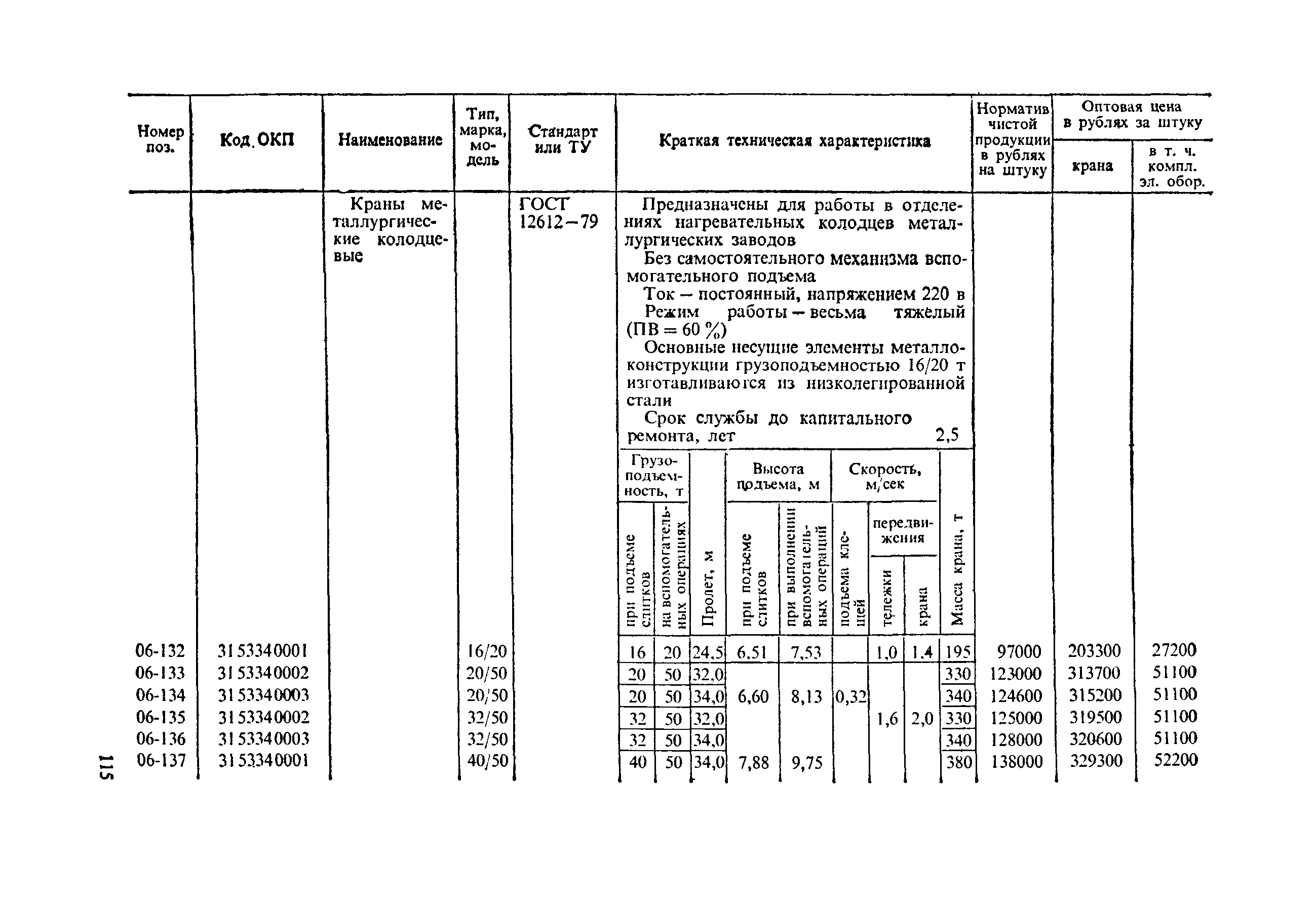 Прейскурант 19-06