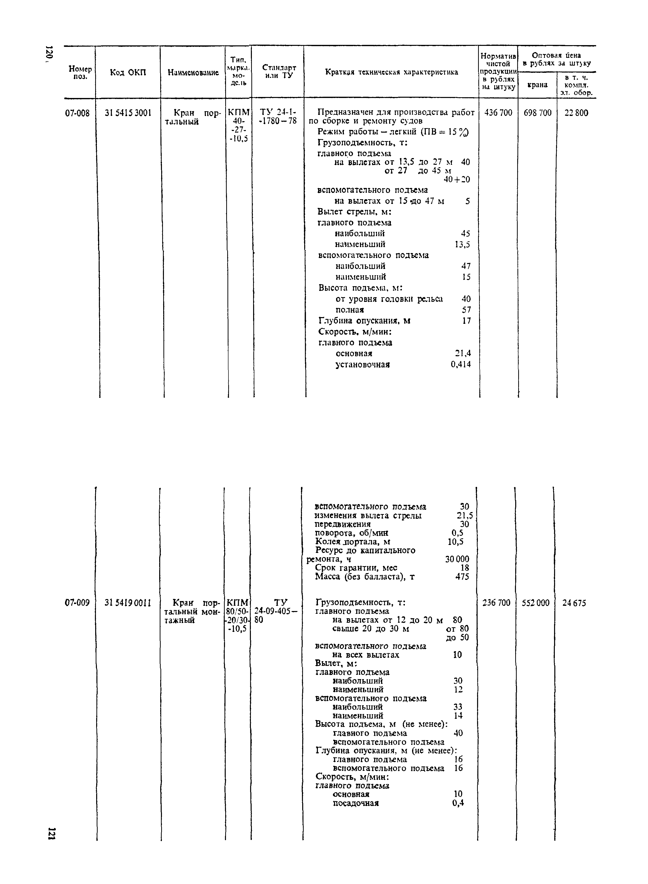 Прейскурант 19-06