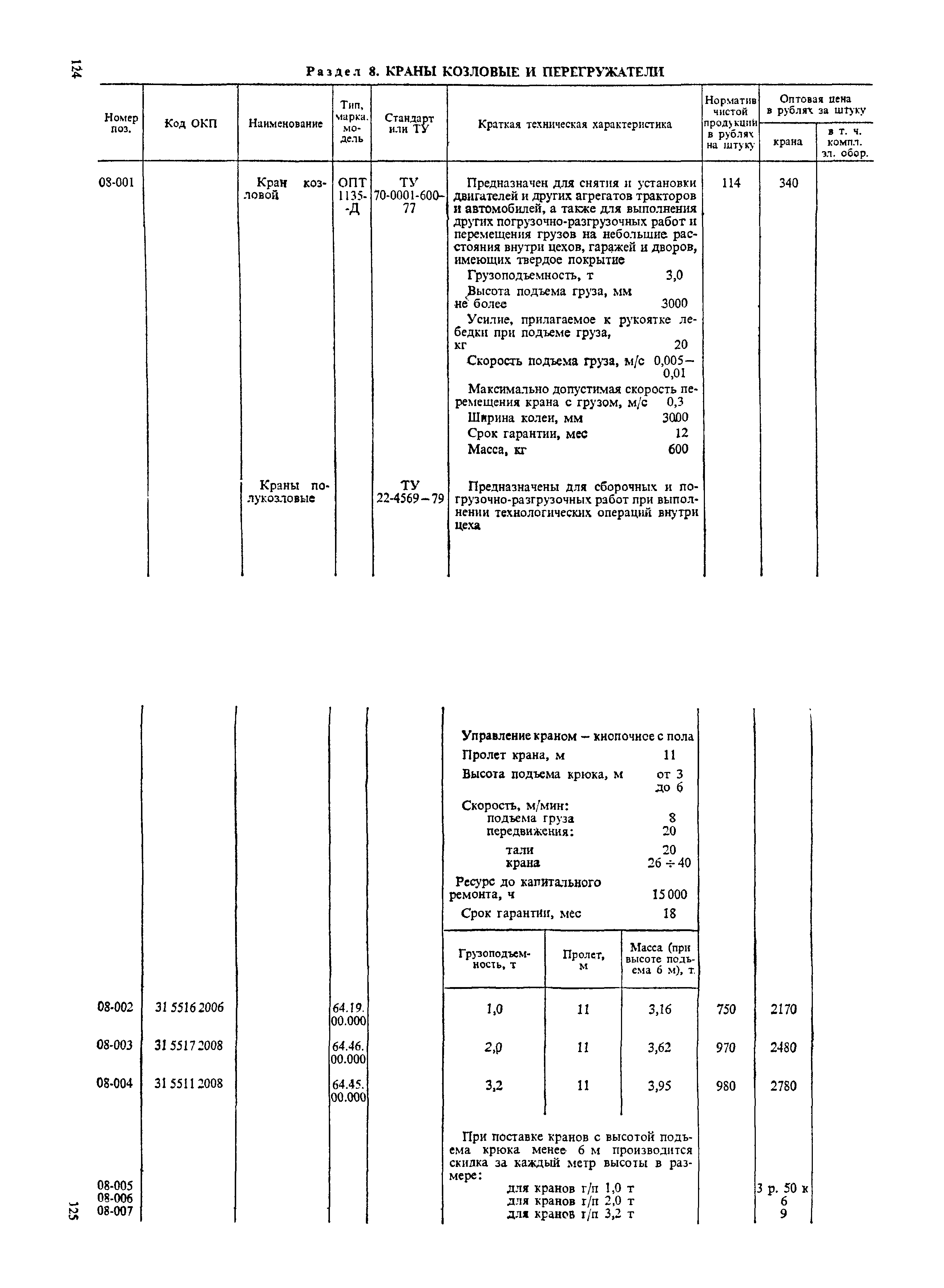 Прейскурант 19-06