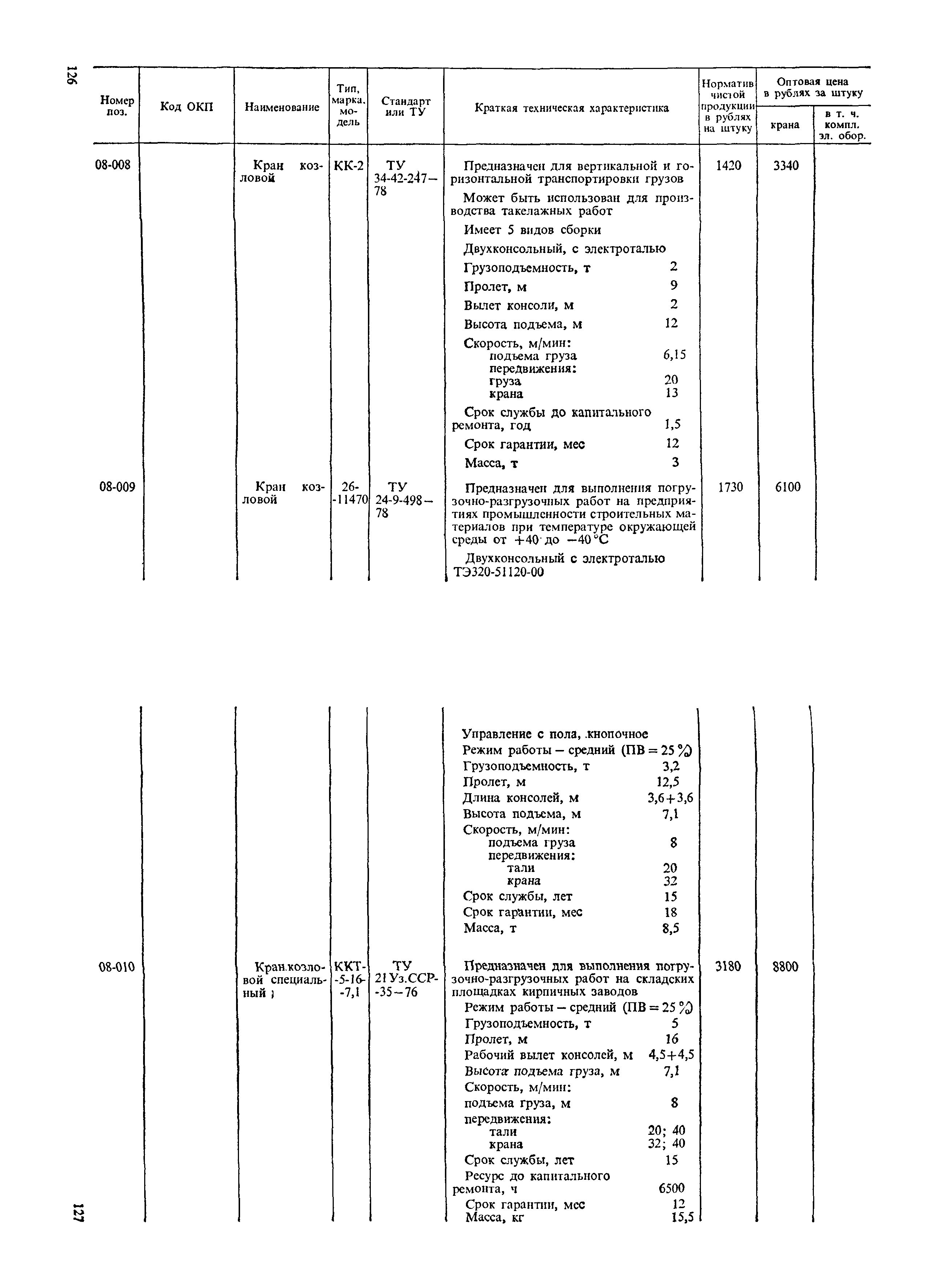 Прейскурант 19-06