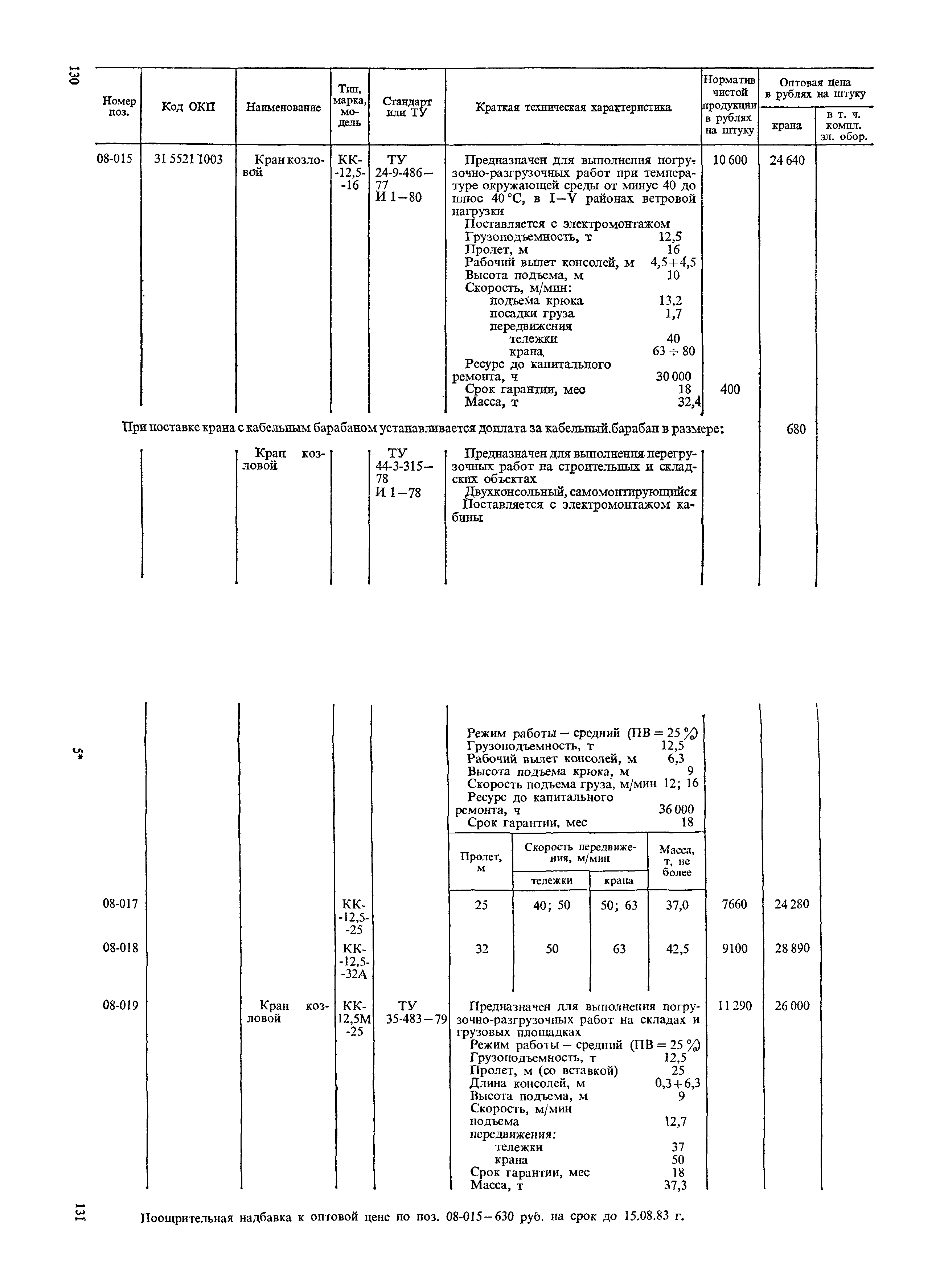 Прейскурант 19-06