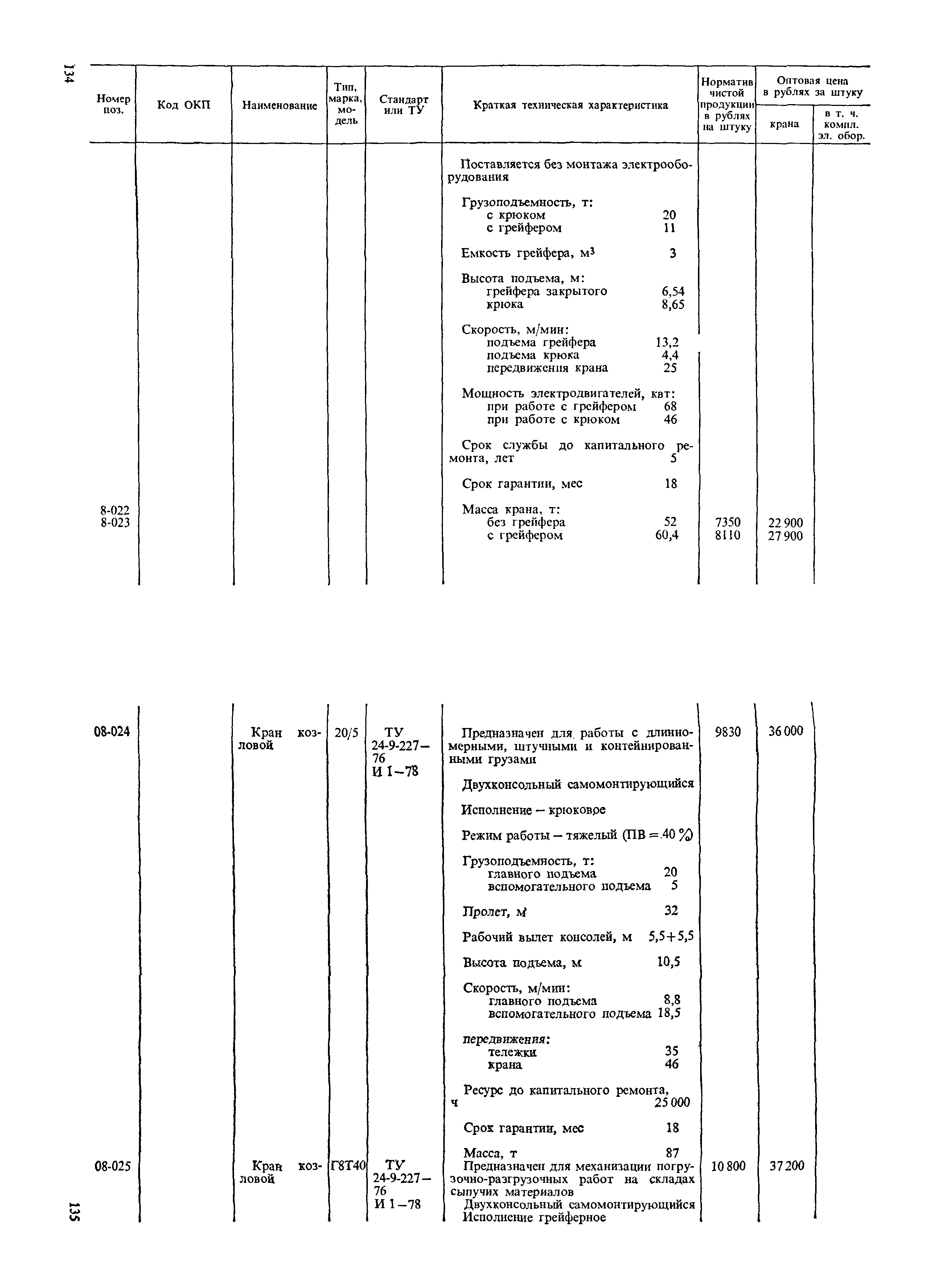 Прейскурант 19-06