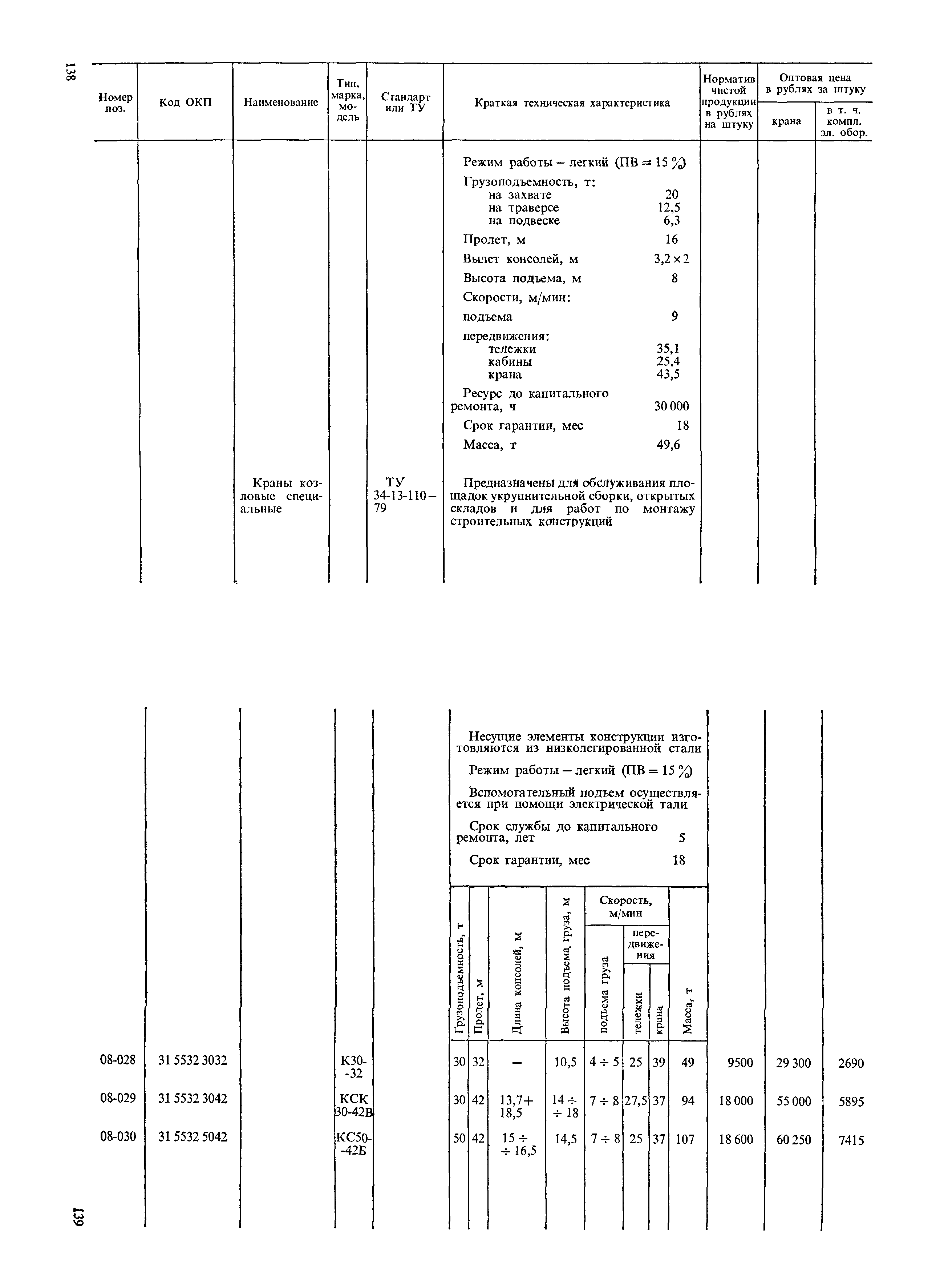 Прейскурант 19-06