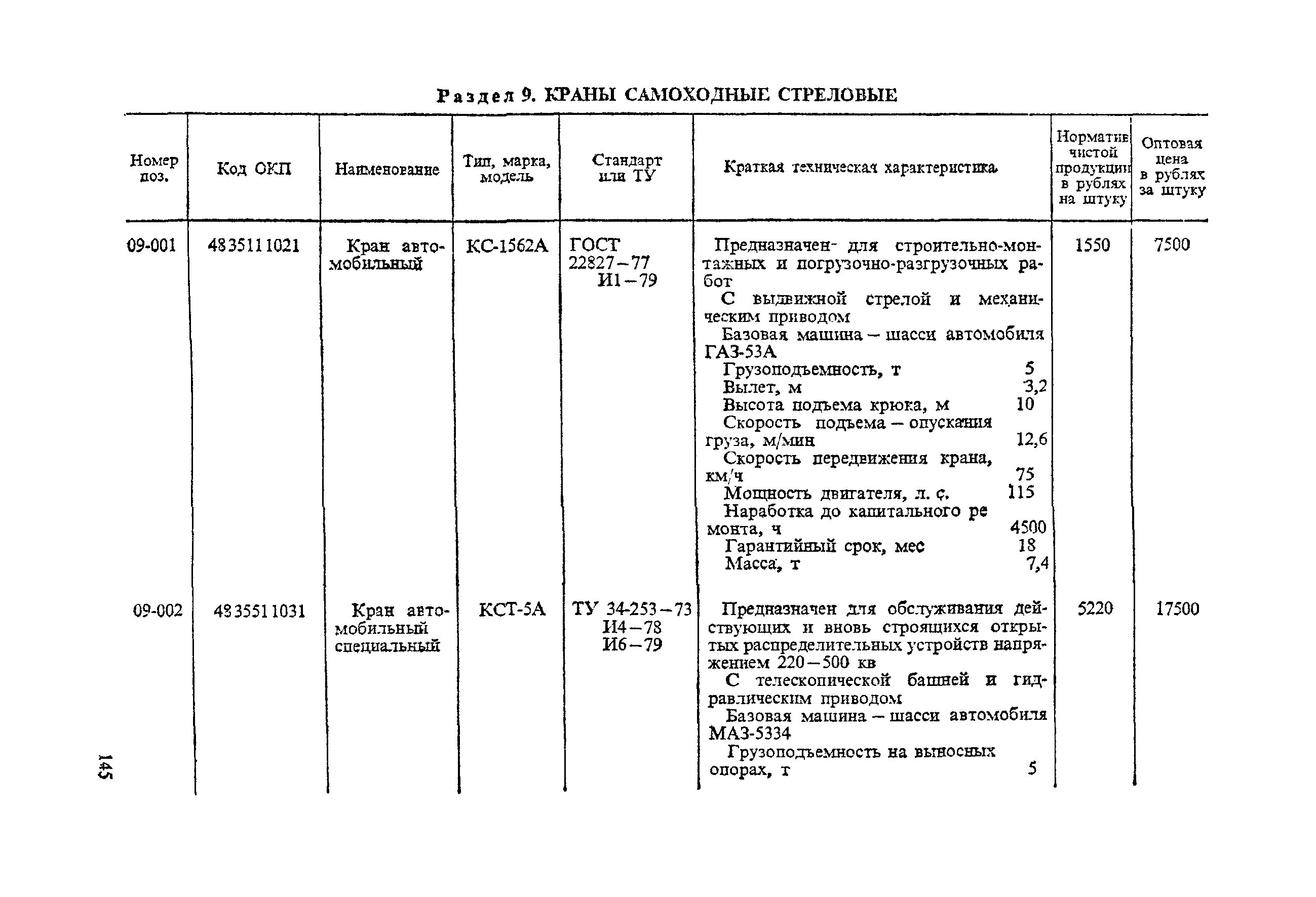 Прейскурант 19-06