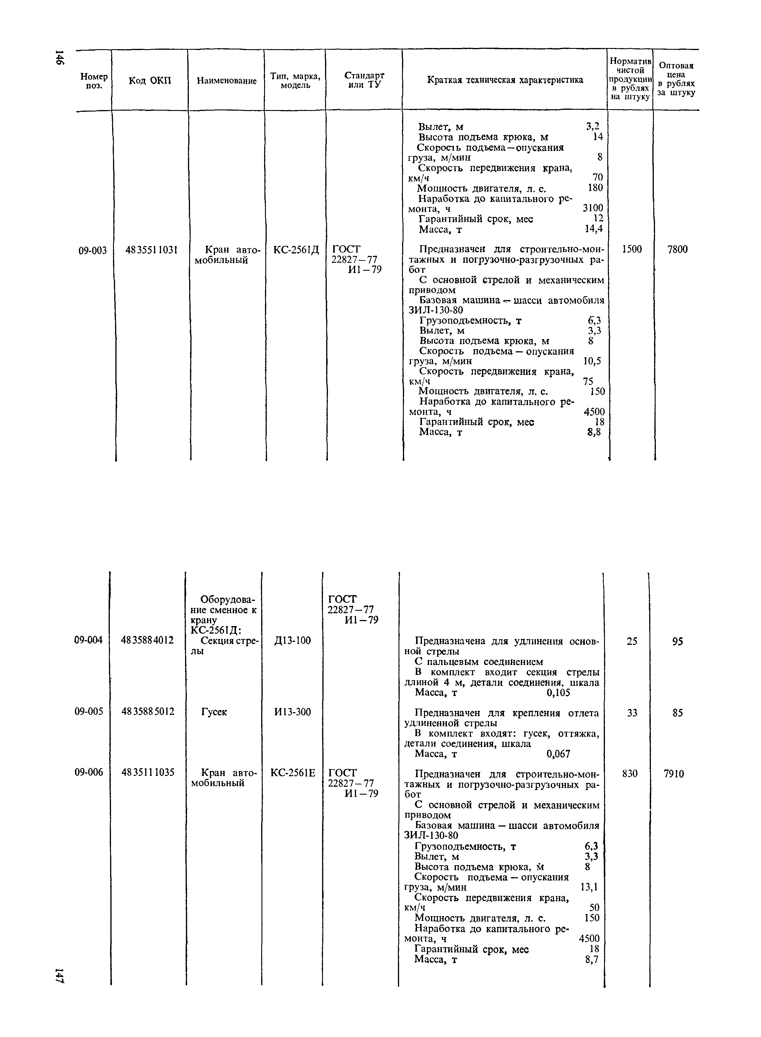 Прейскурант 19-06