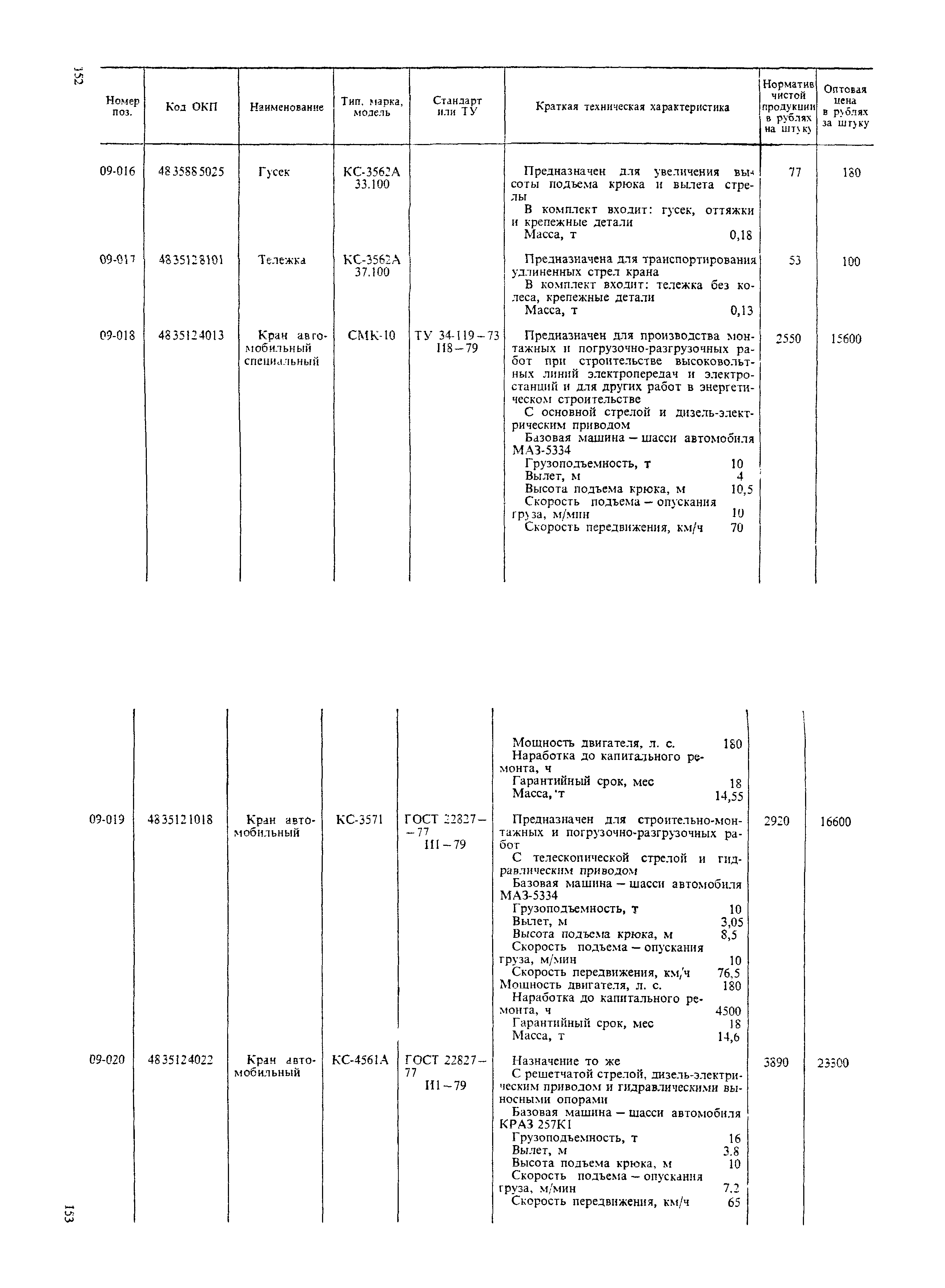 Прейскурант 19-06