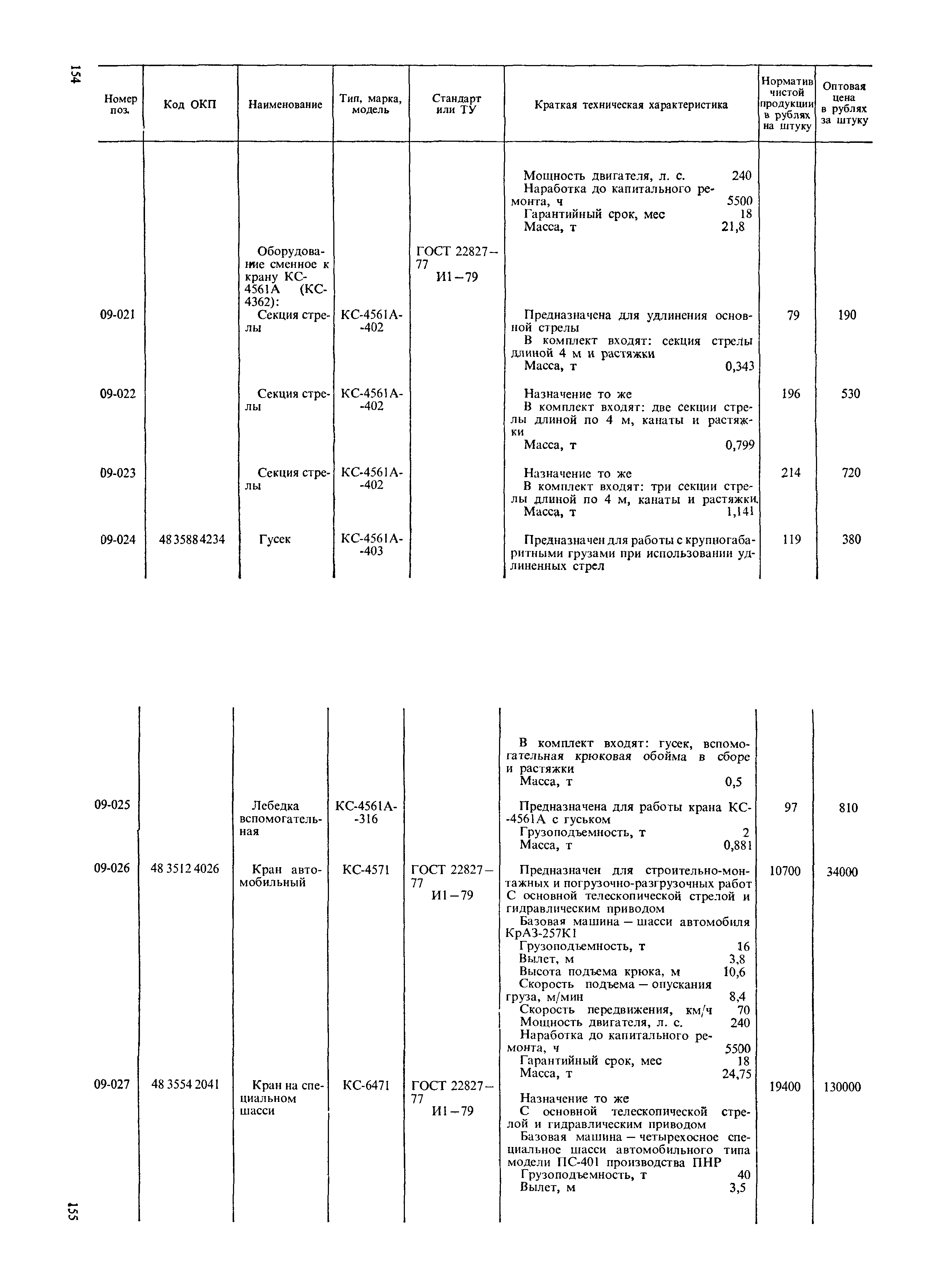 Прейскурант 19-06