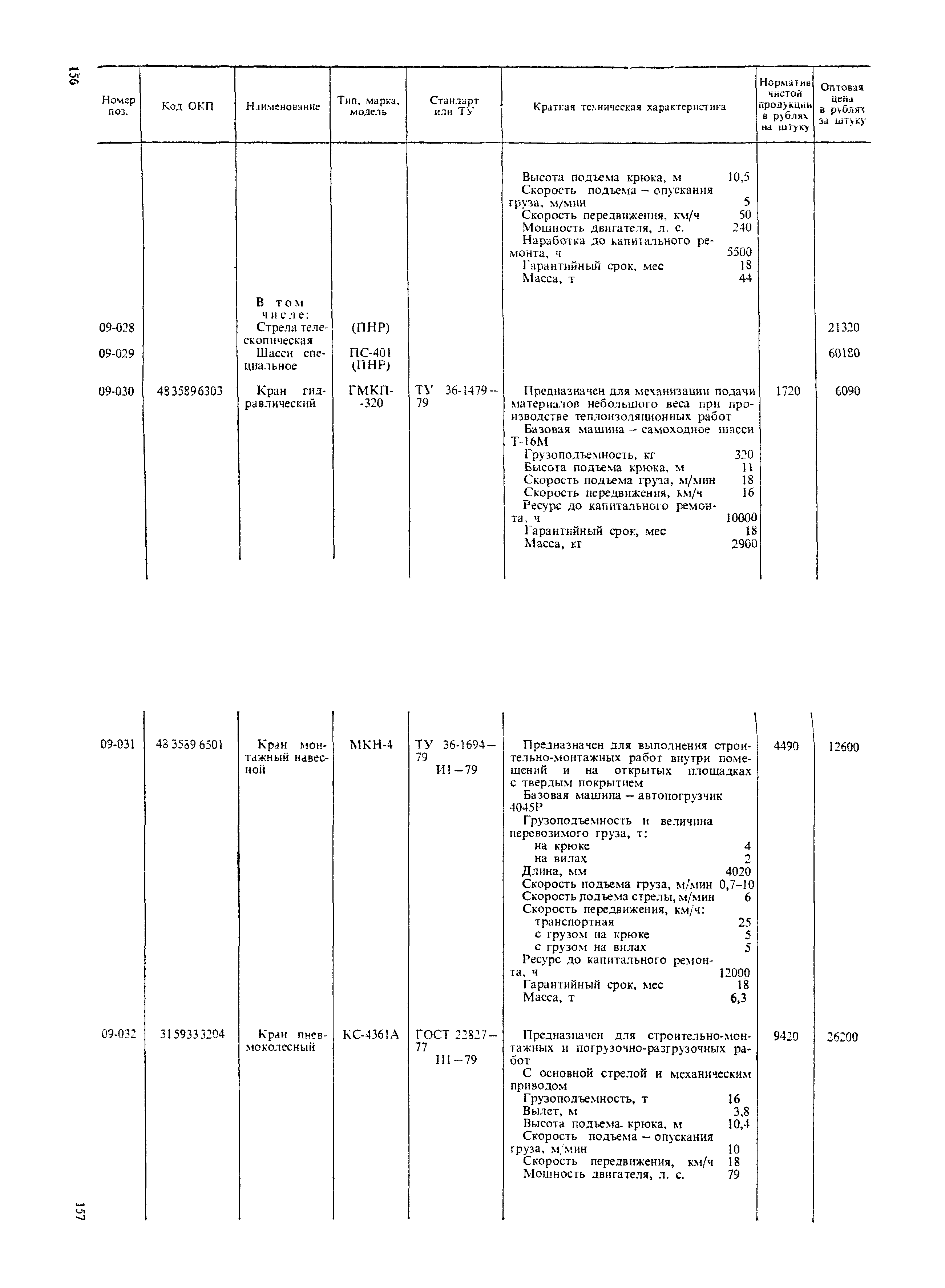 Прейскурант 19-06