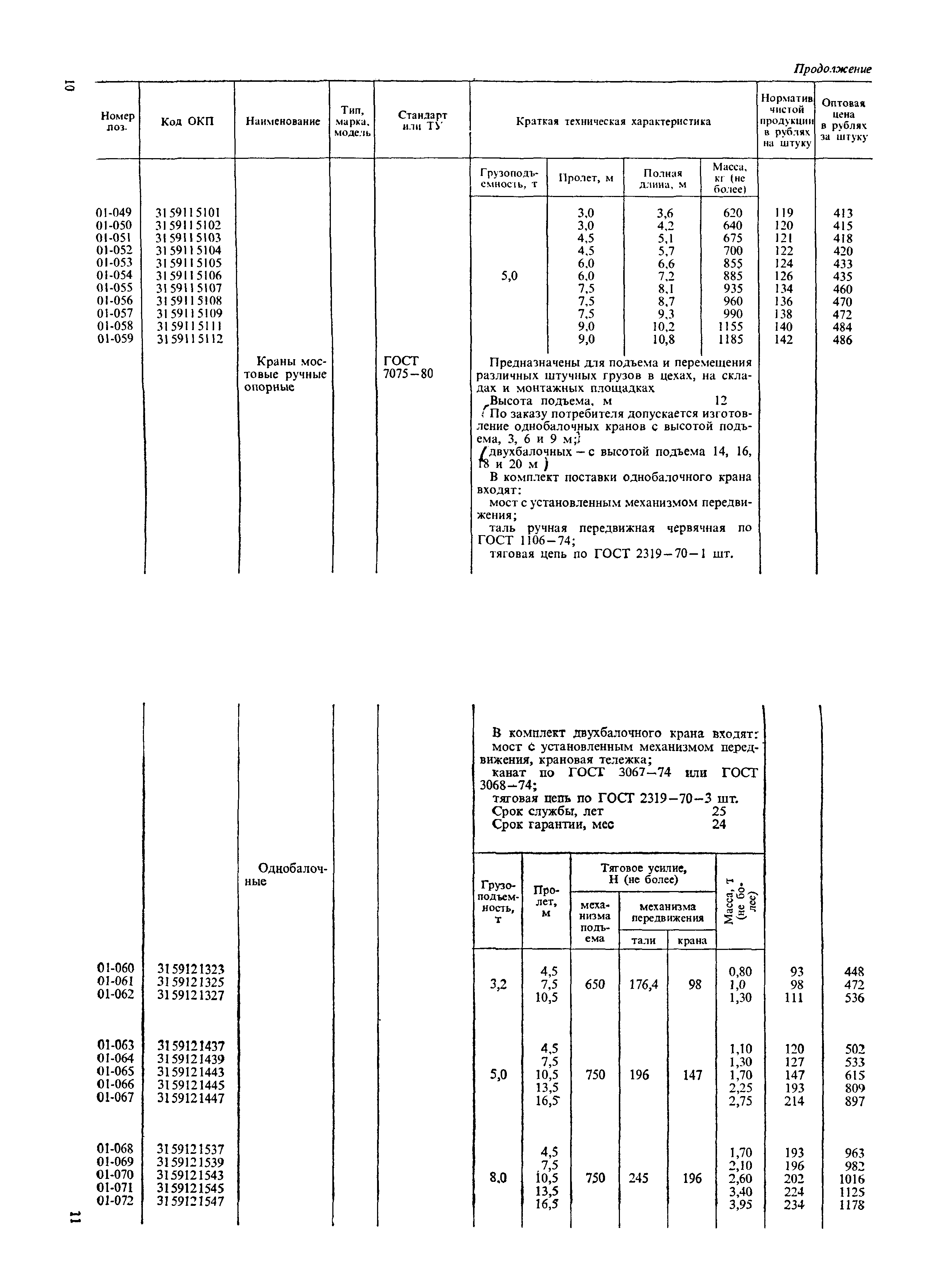 Прейскурант 19-06