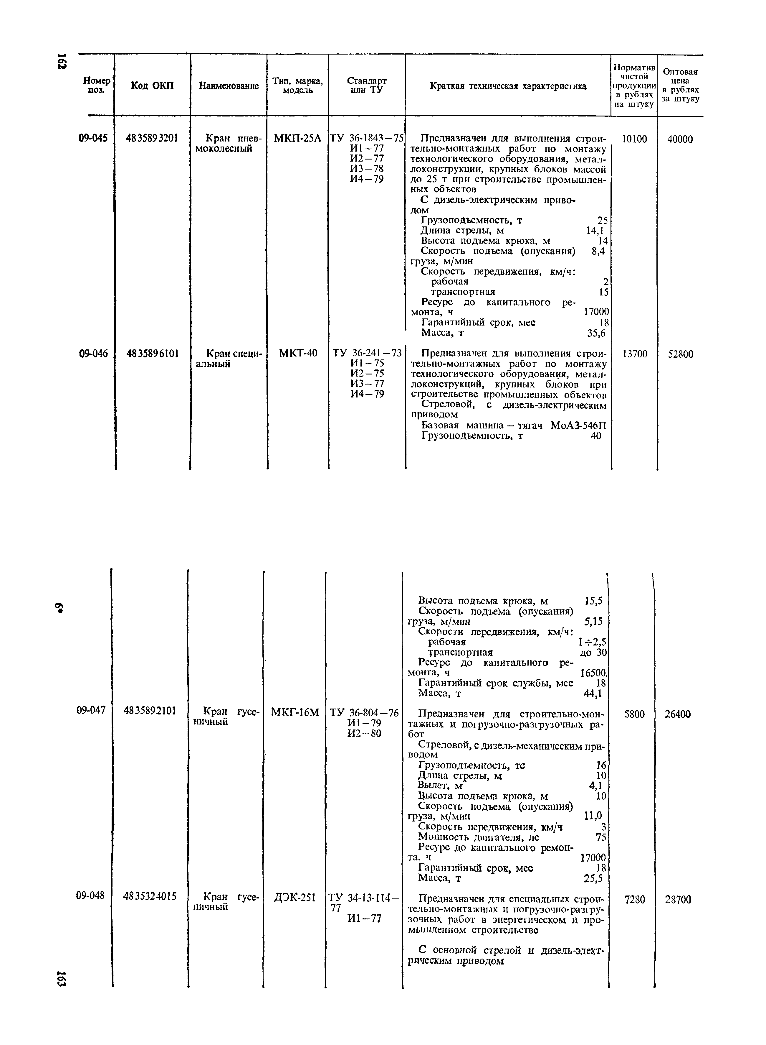 Прейскурант 19-06