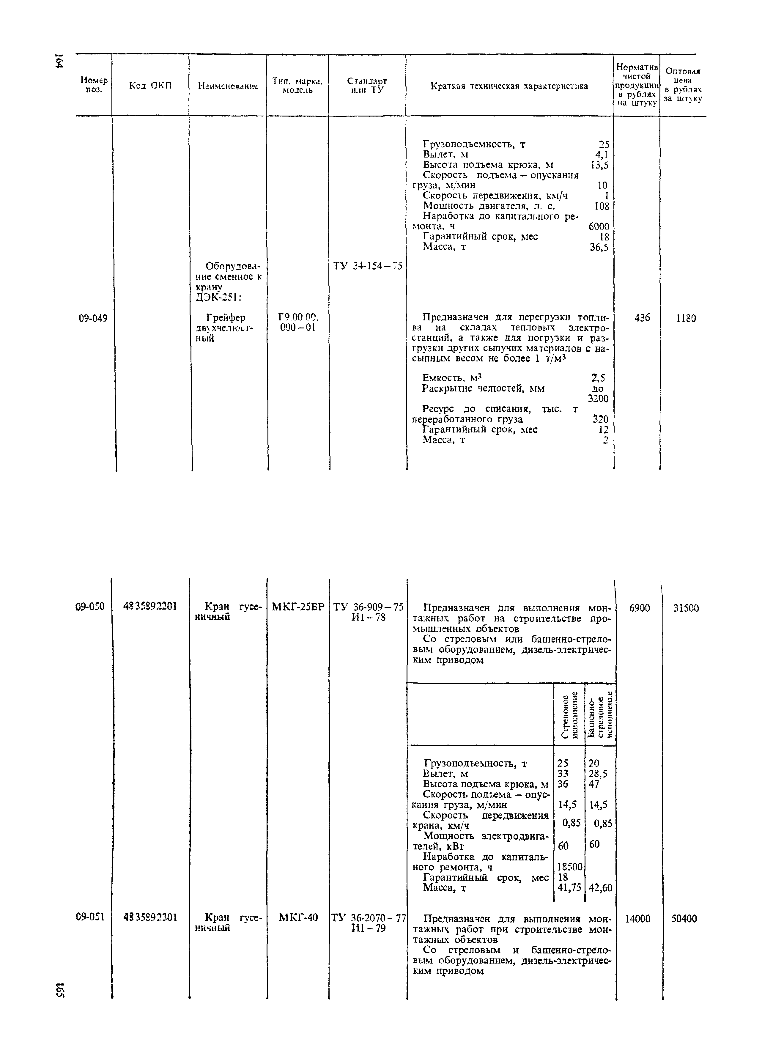 Прейскурант 19-06