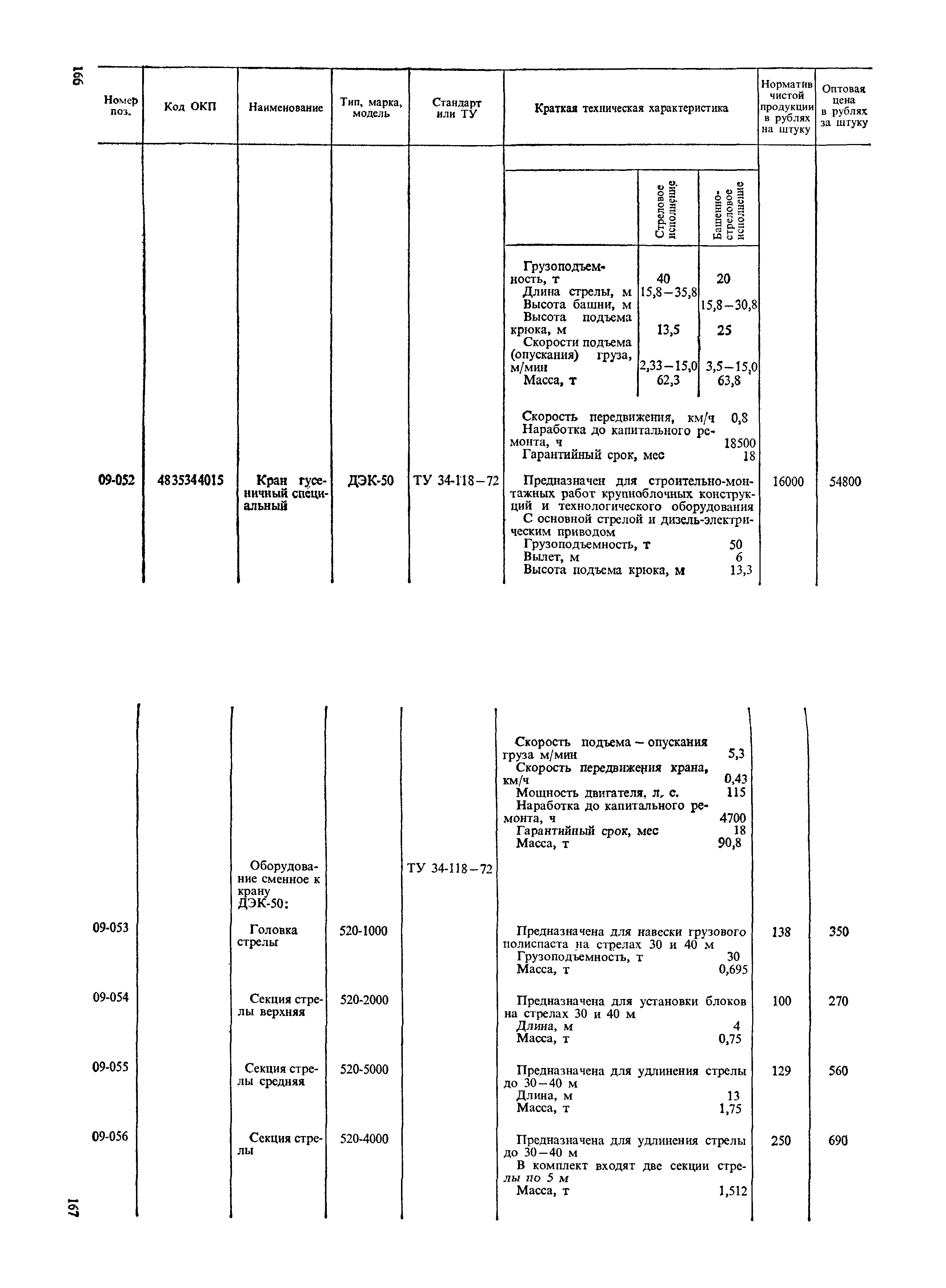 Прейскурант 19-06