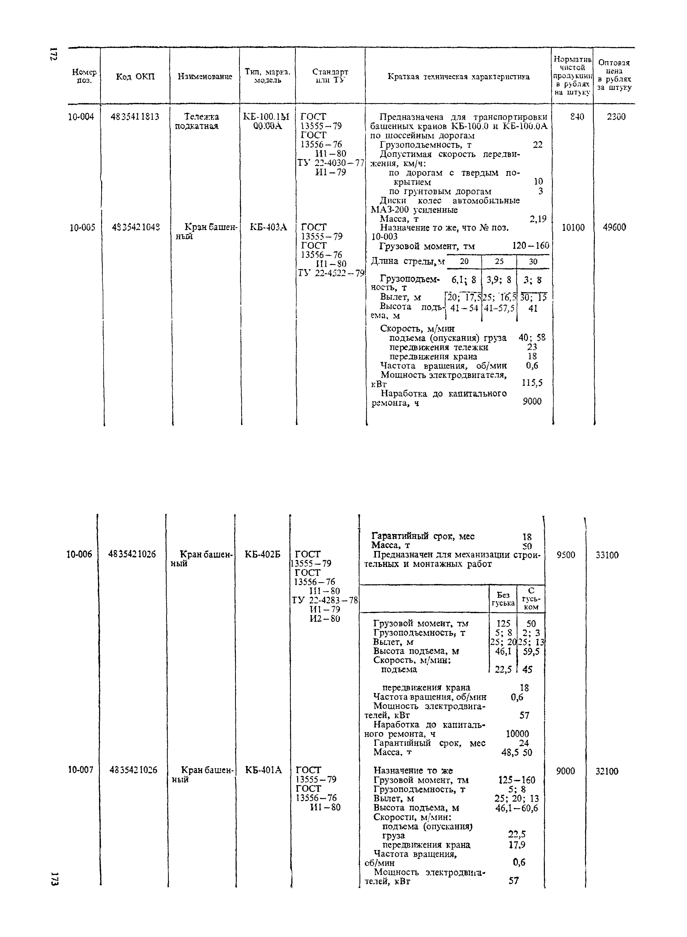 Прейскурант 19-06