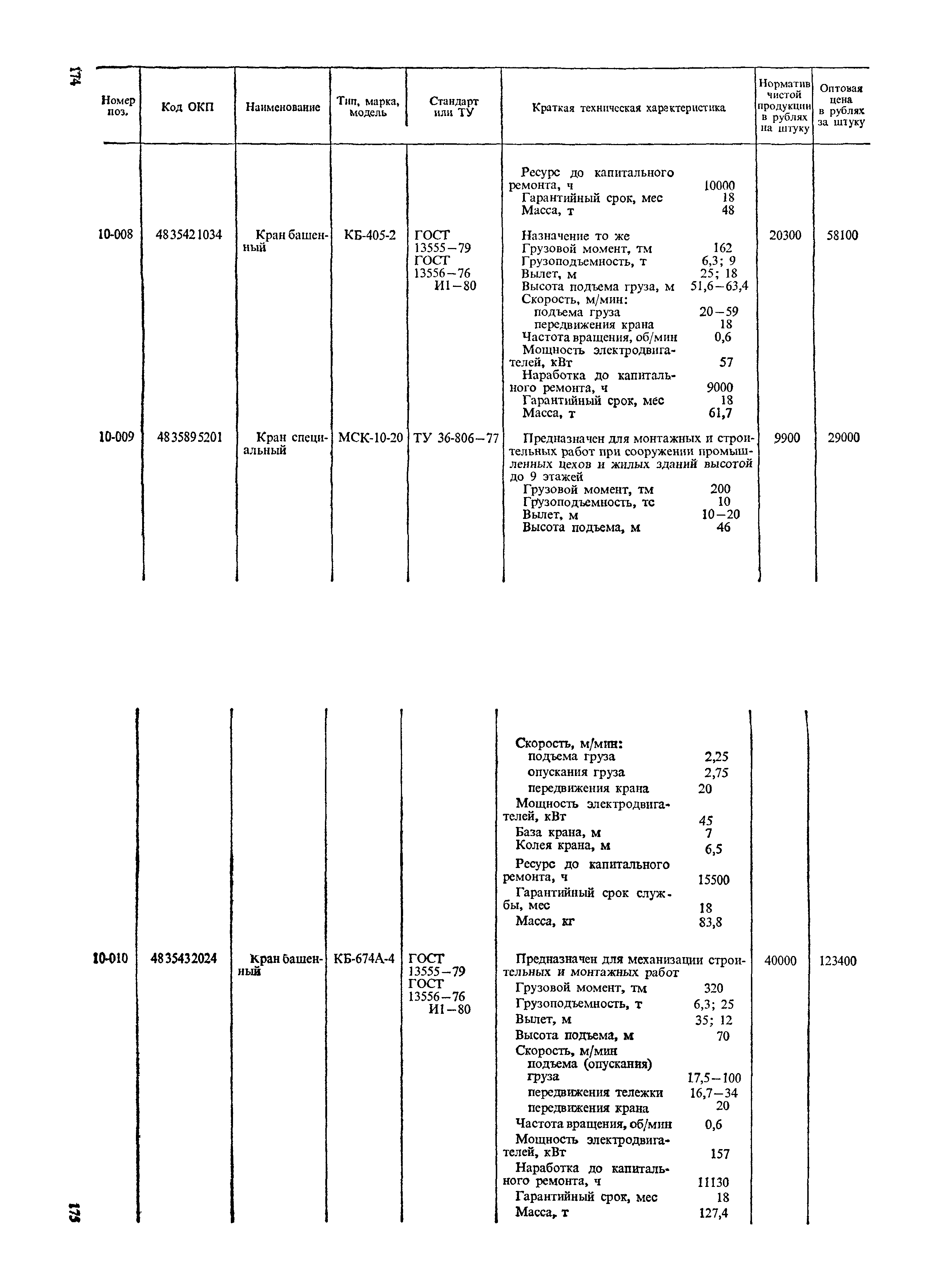 Прейскурант 19-06