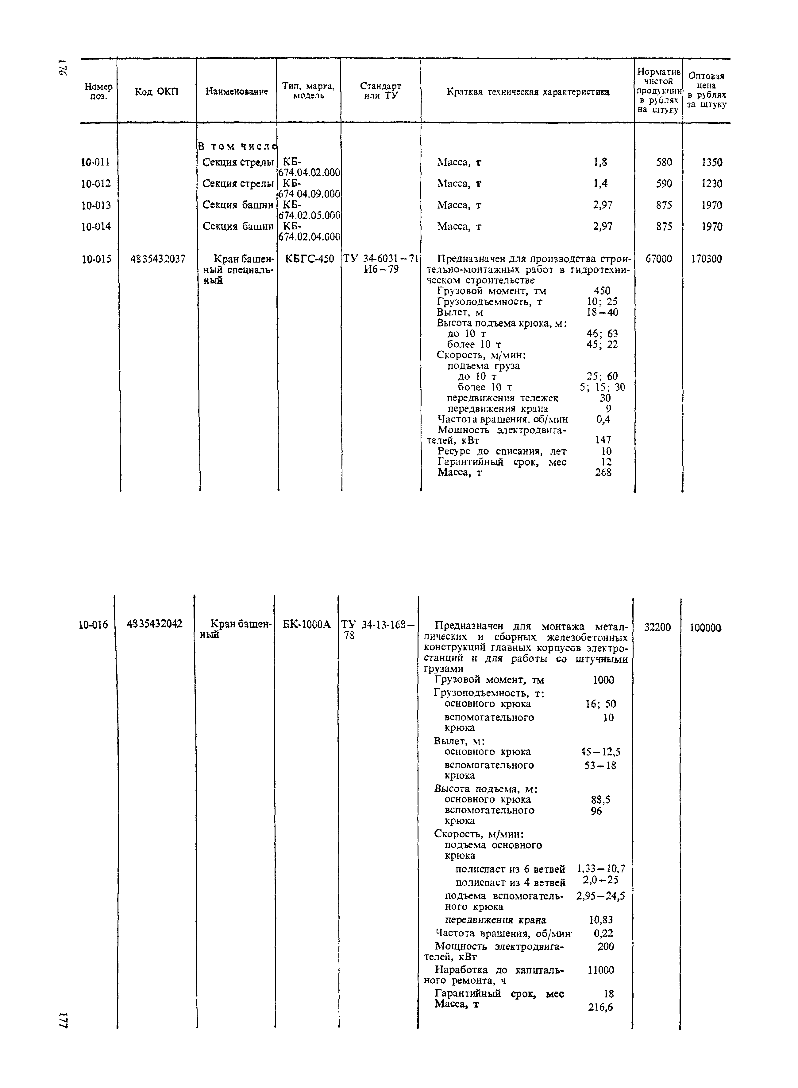 Прейскурант 19-06