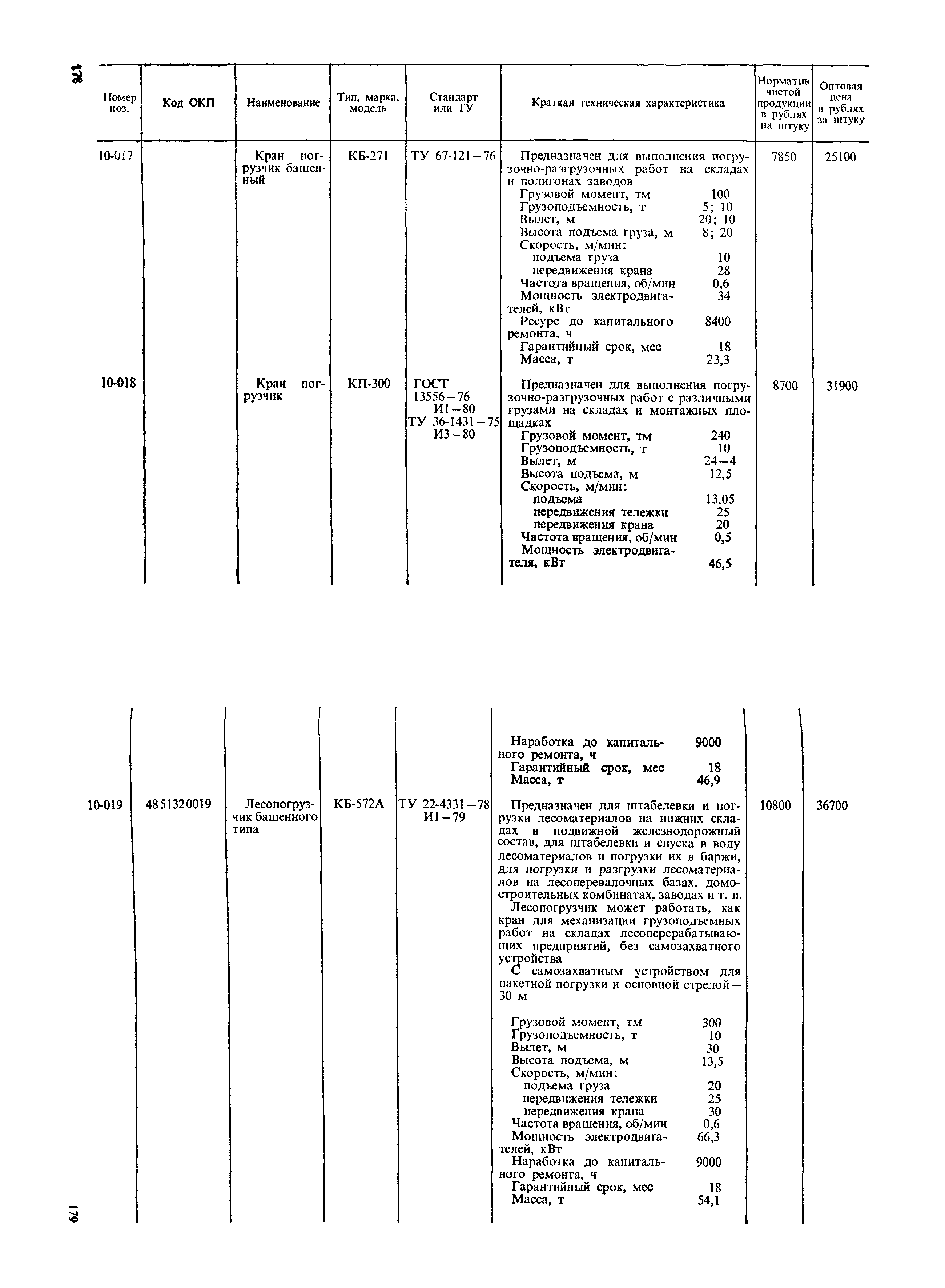 Прейскурант 19-06