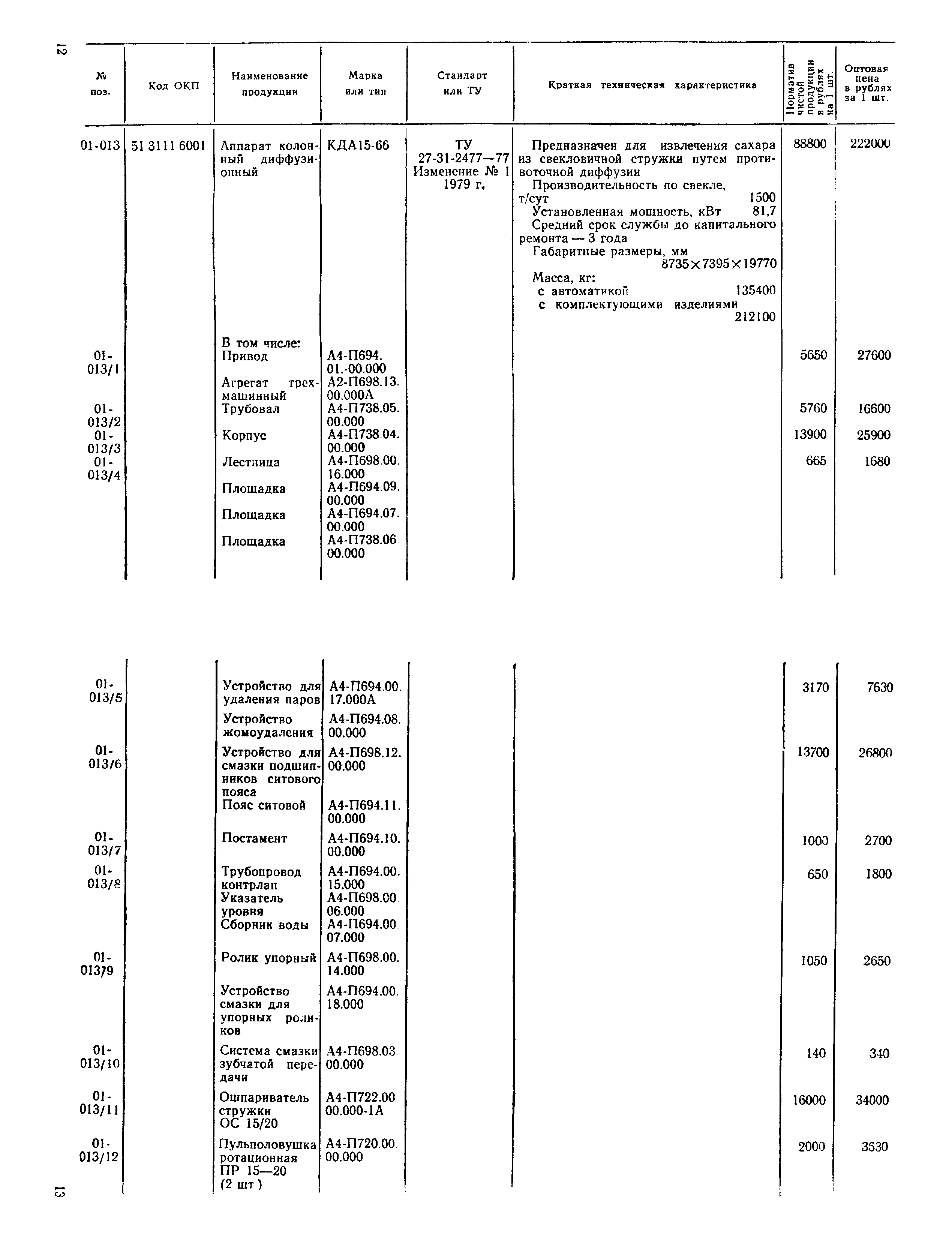 Прейскурант 24-03