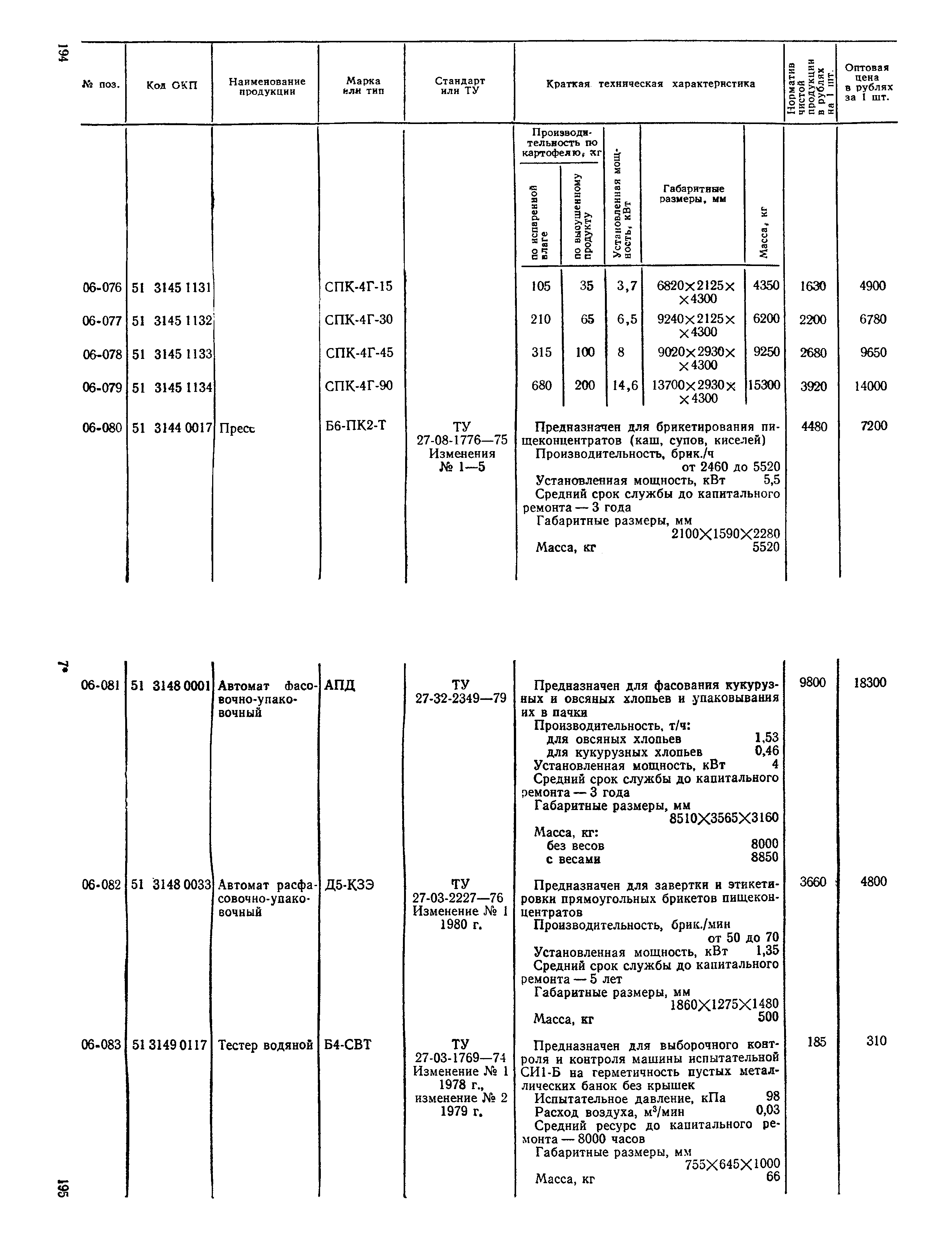 Прейскурант 24-03