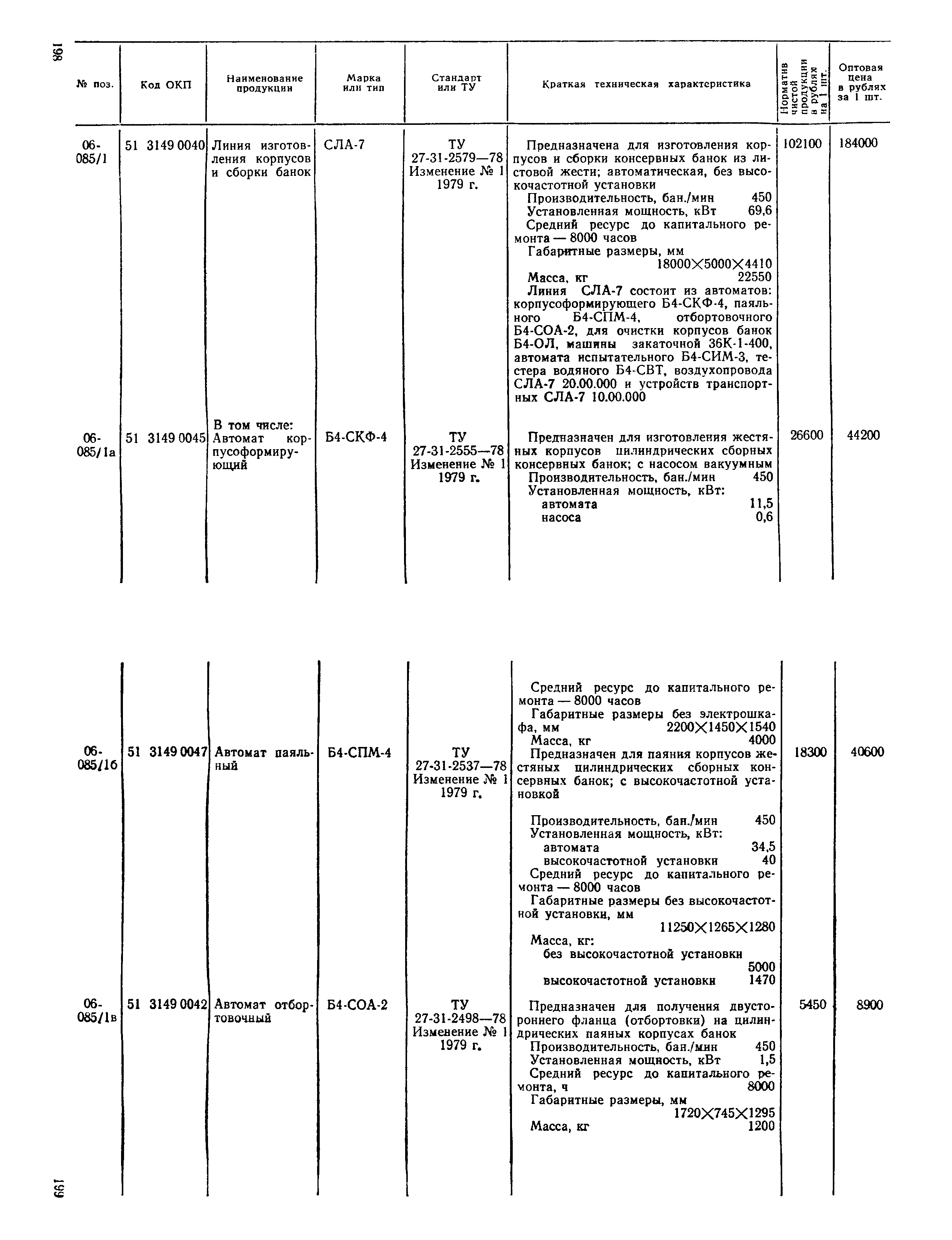 Прейскурант 24-03