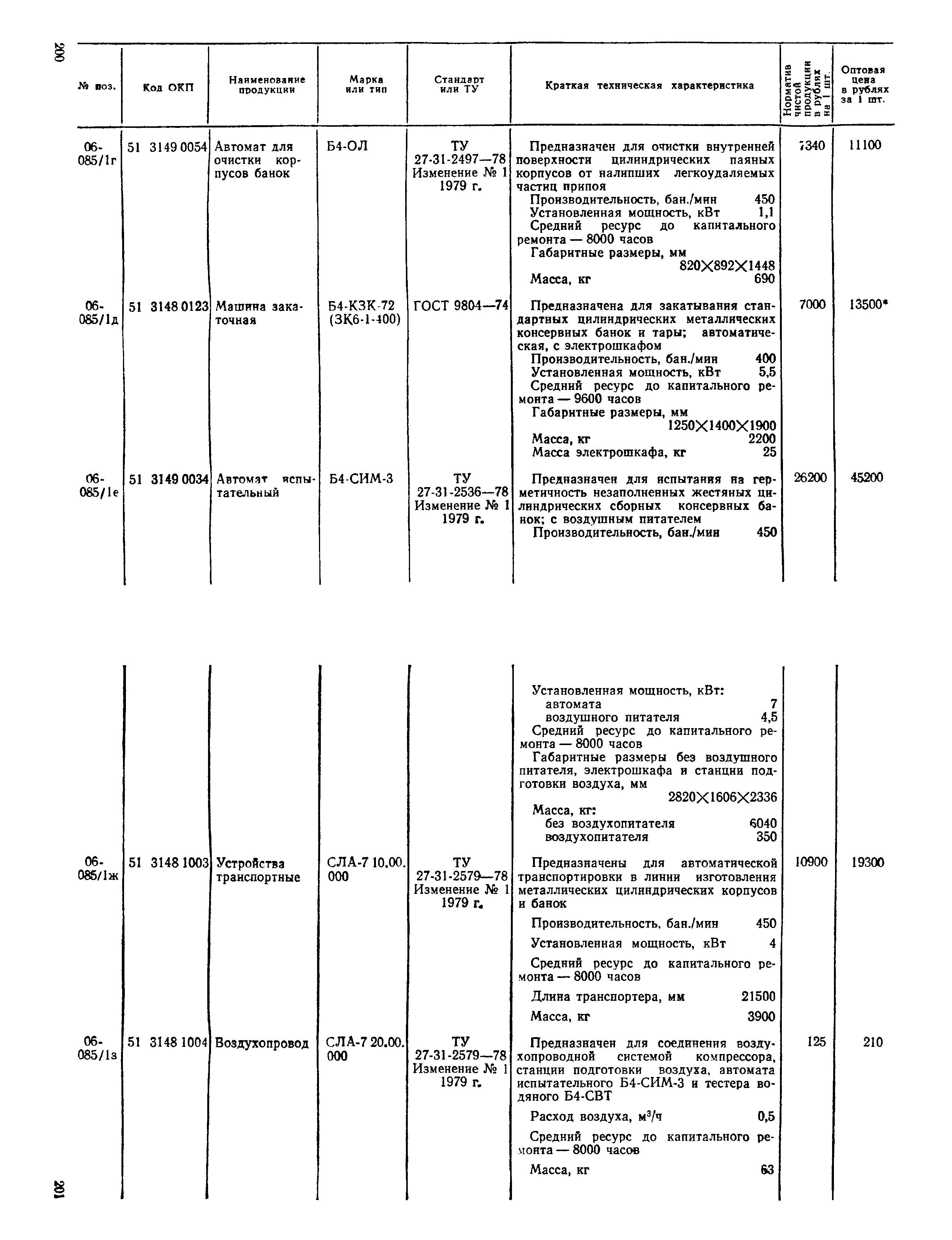 Прейскурант 24-03