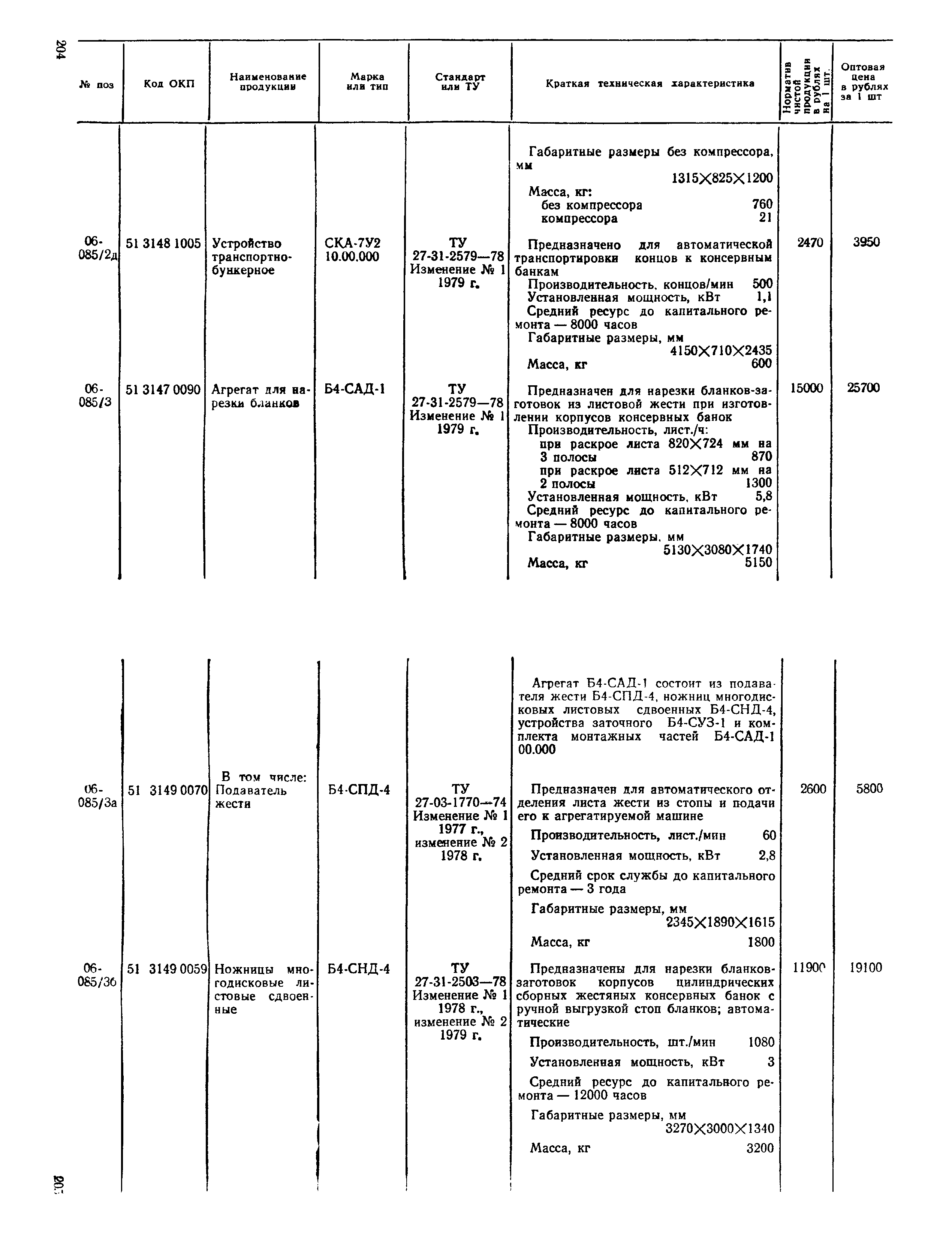 Прейскурант 24-03