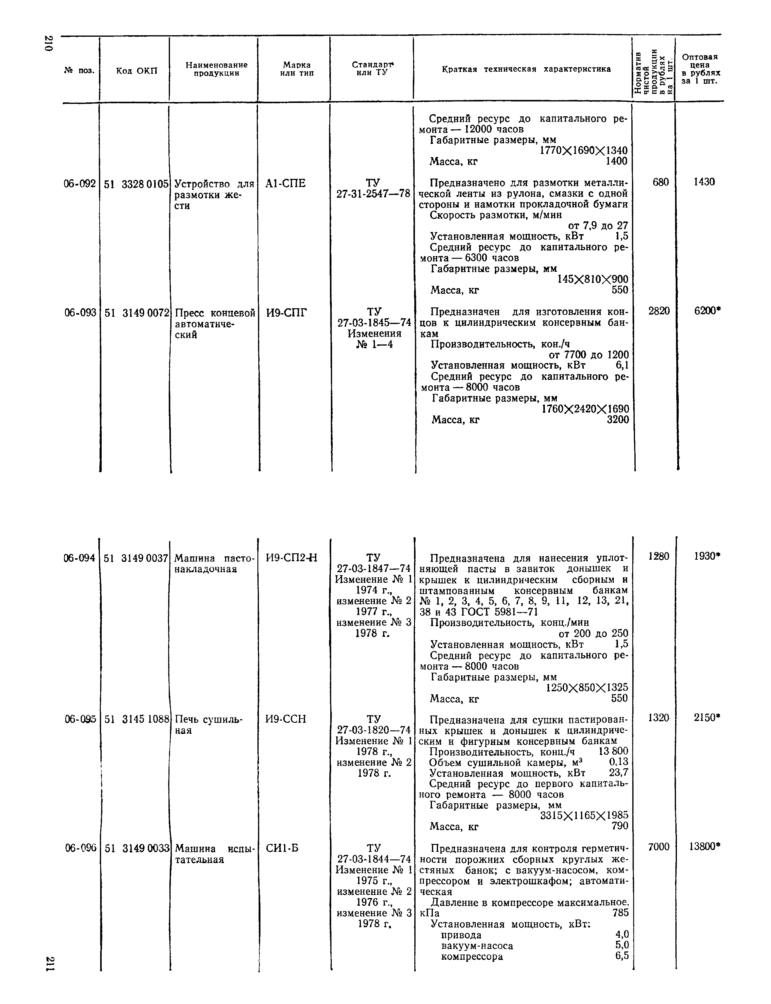 Прейскурант 24-03