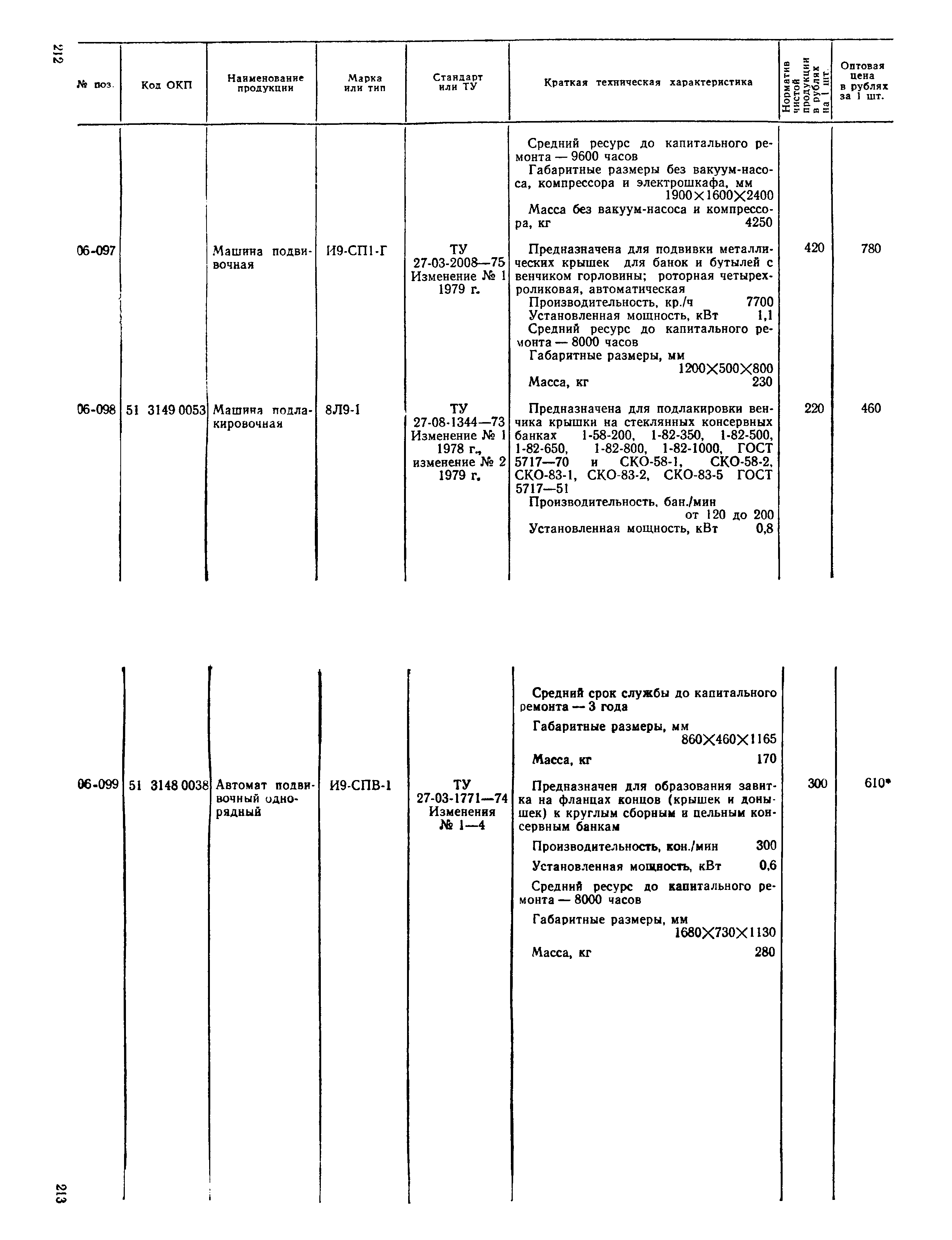 Прейскурант 24-03