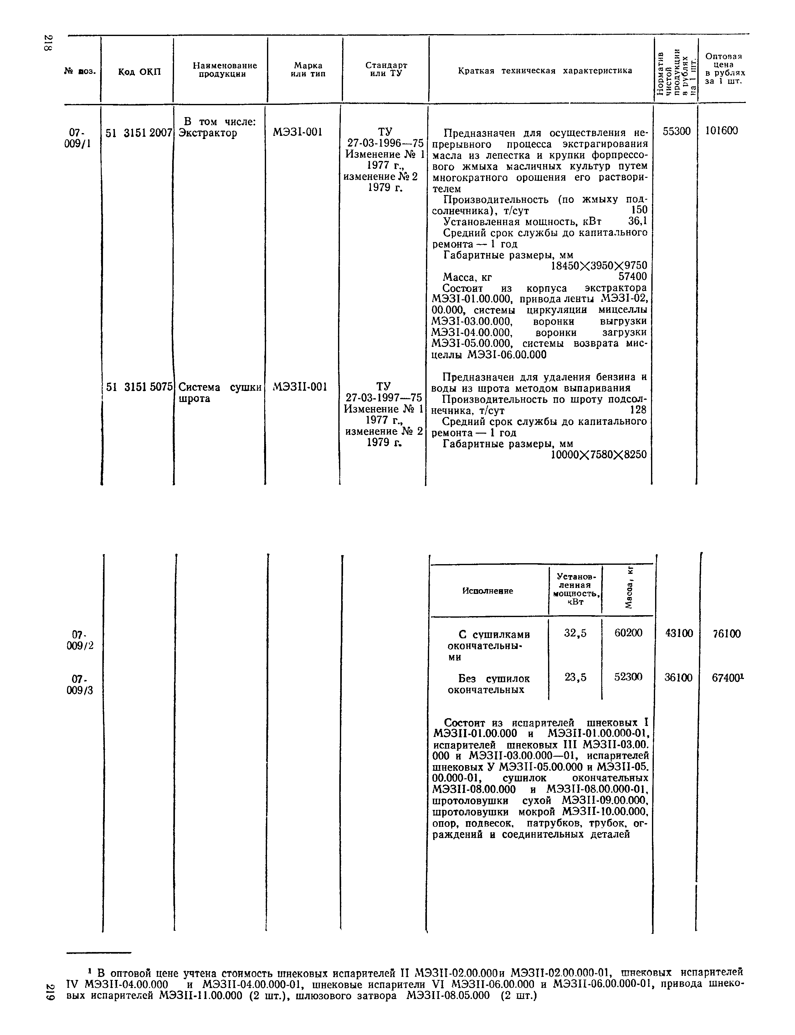 Прейскурант 24-03