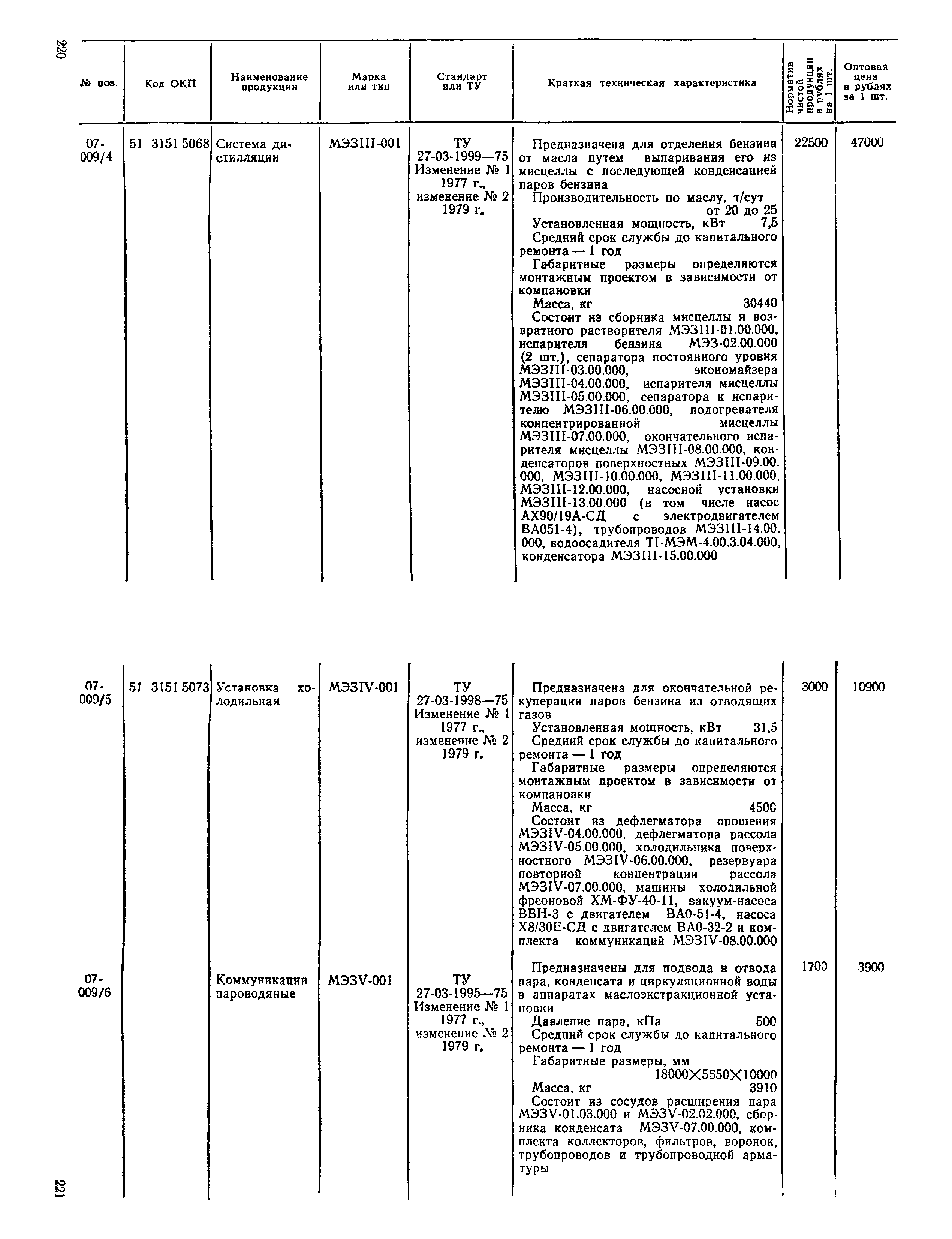 Прейскурант 24-03