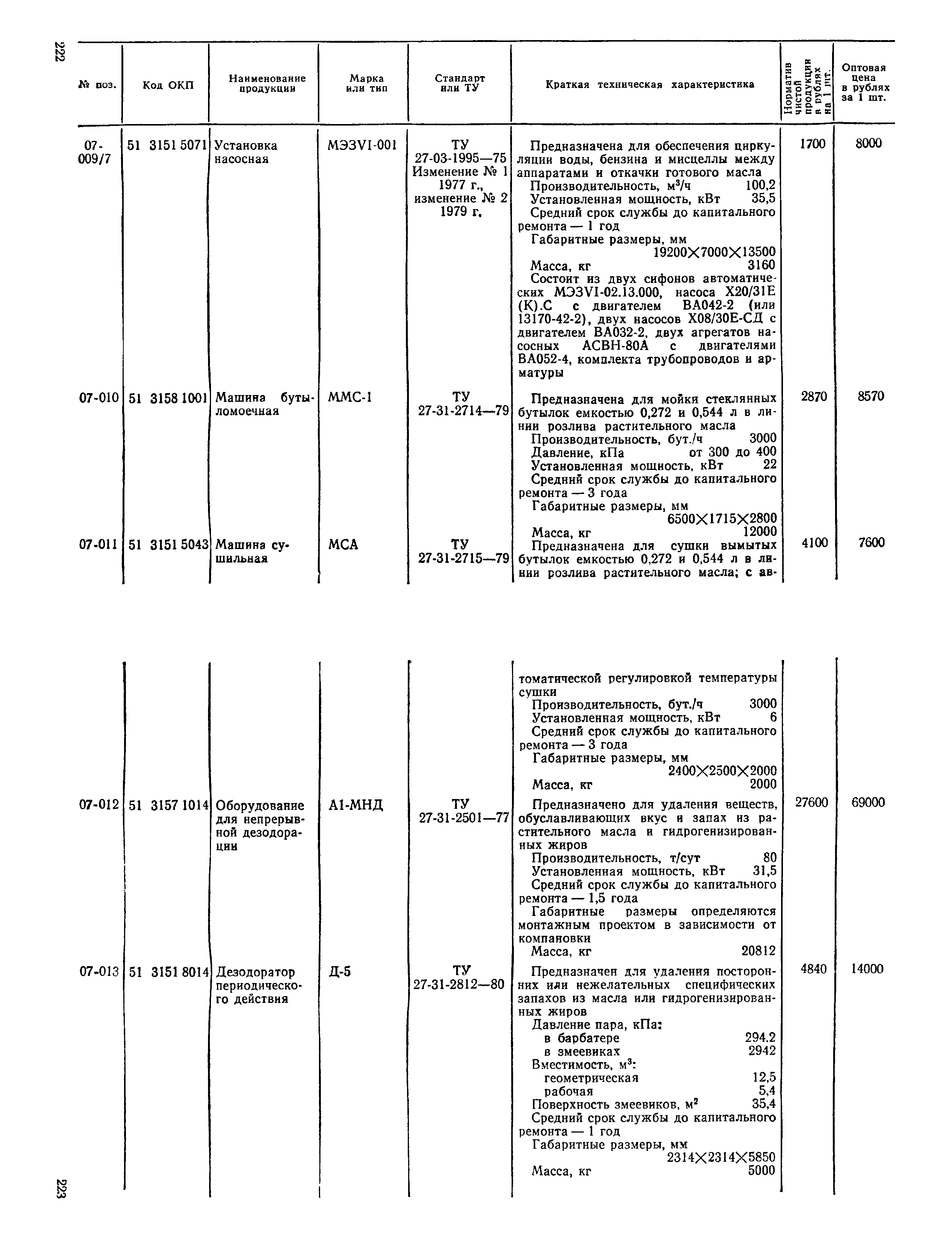 Прейскурант 24-03