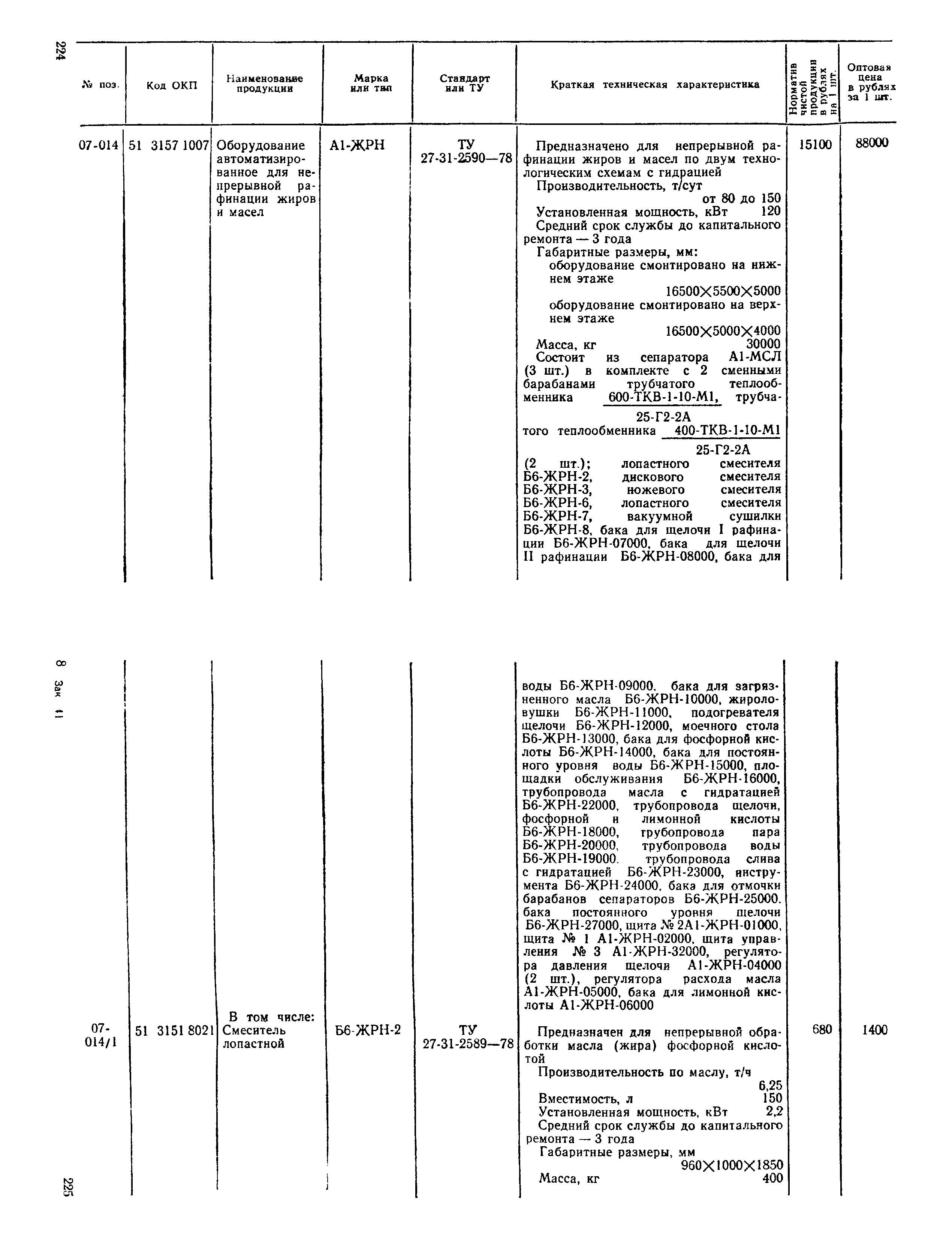 Прейскурант 24-03