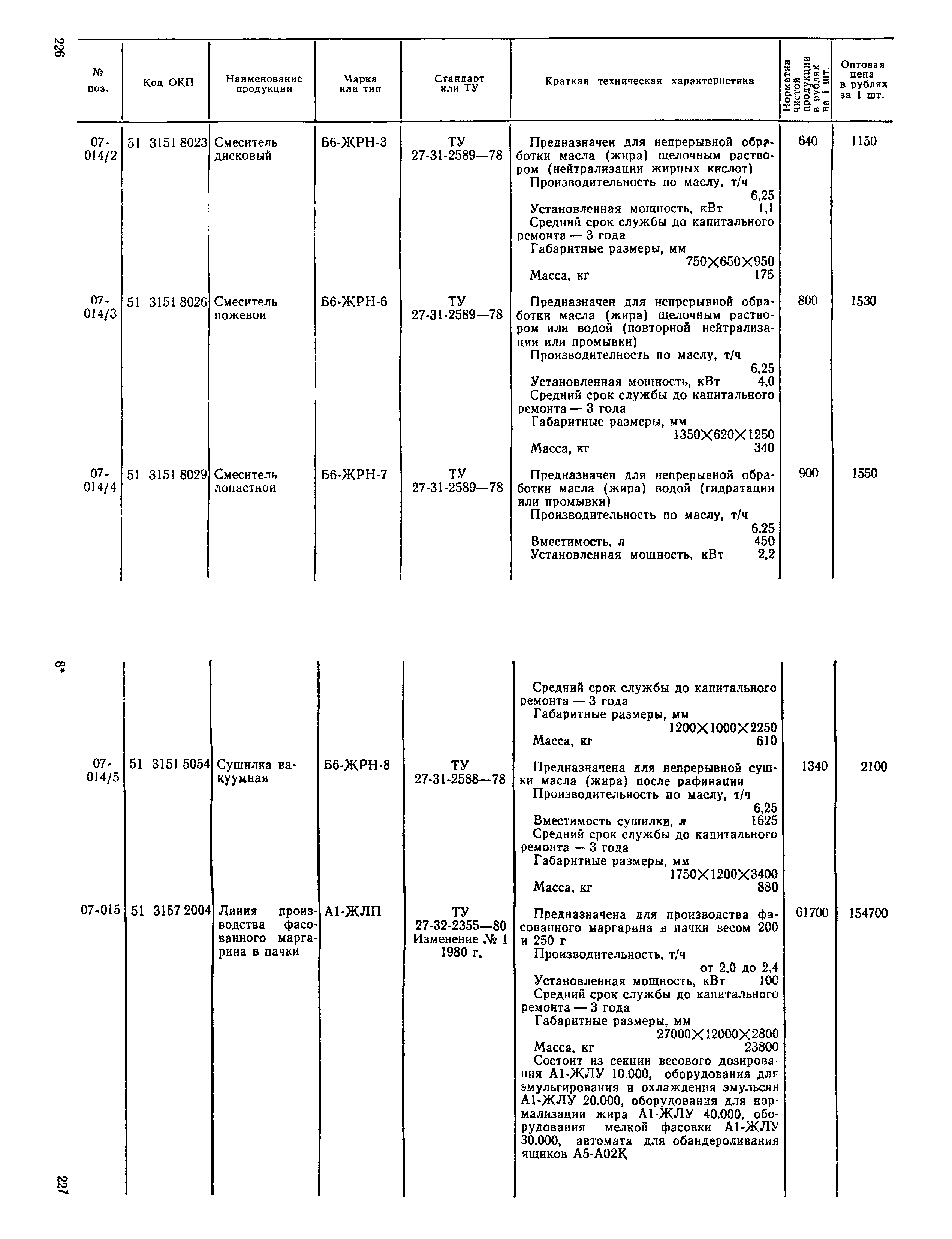 Прейскурант 24-03