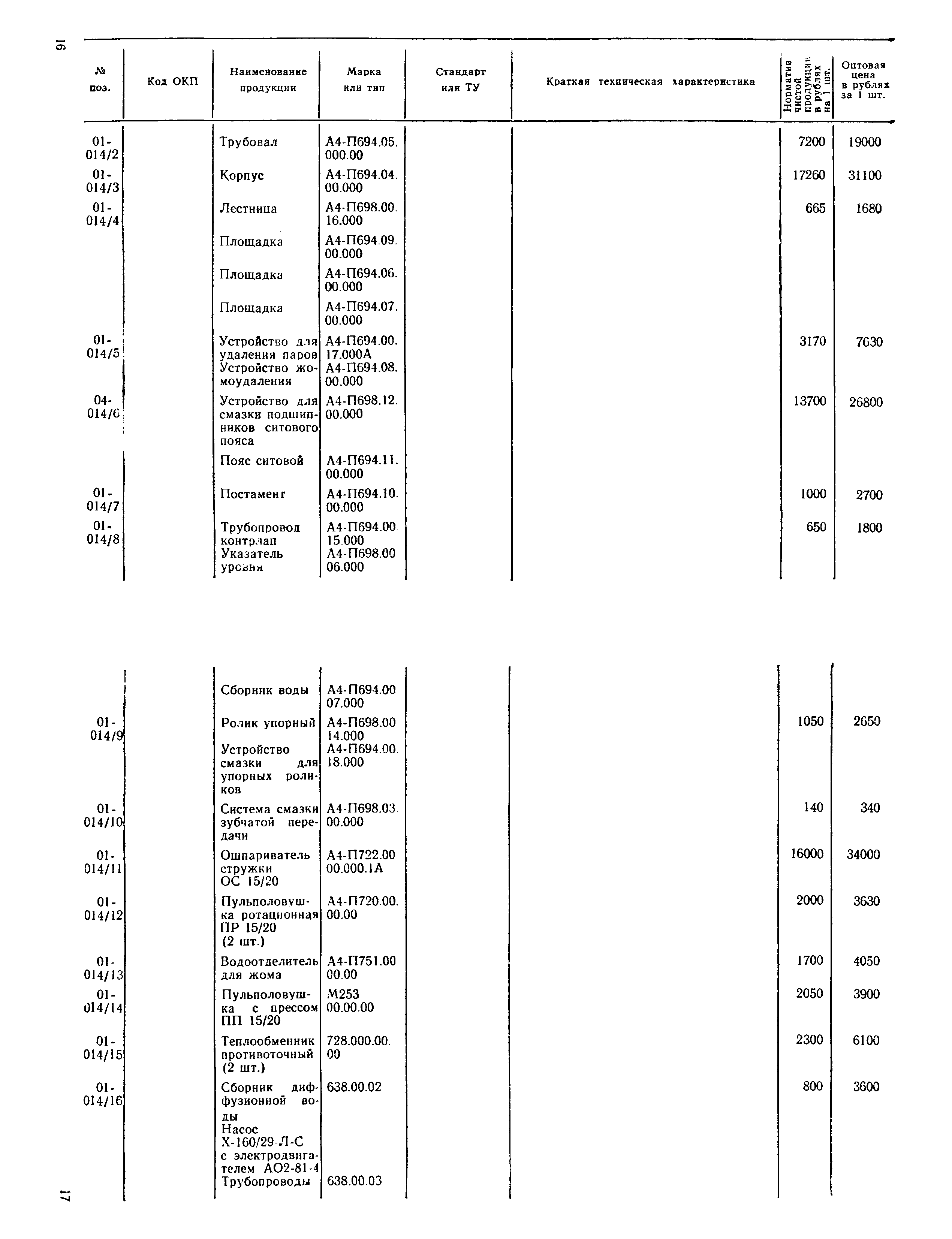 Прейскурант 24-03