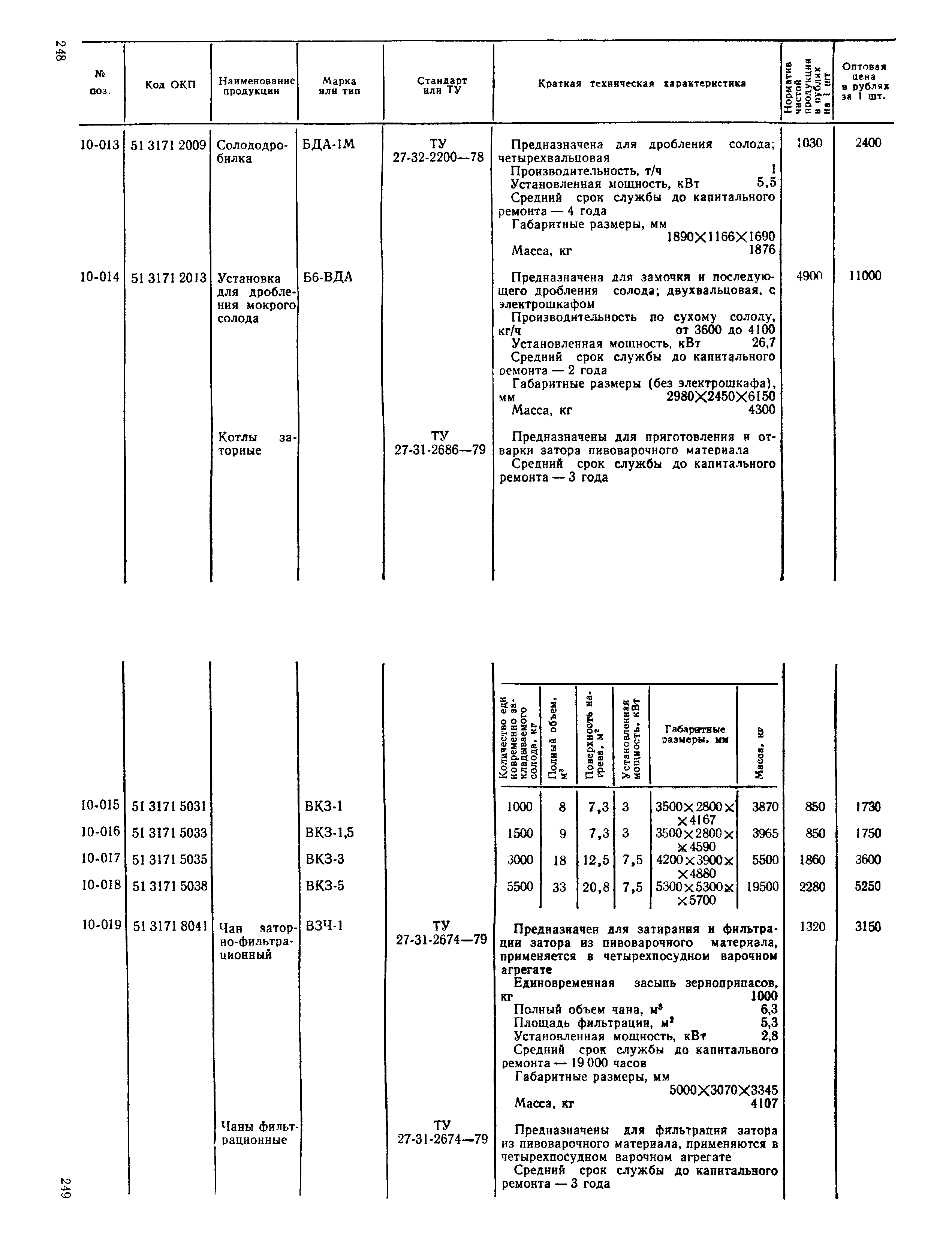 Прейскурант 24-03