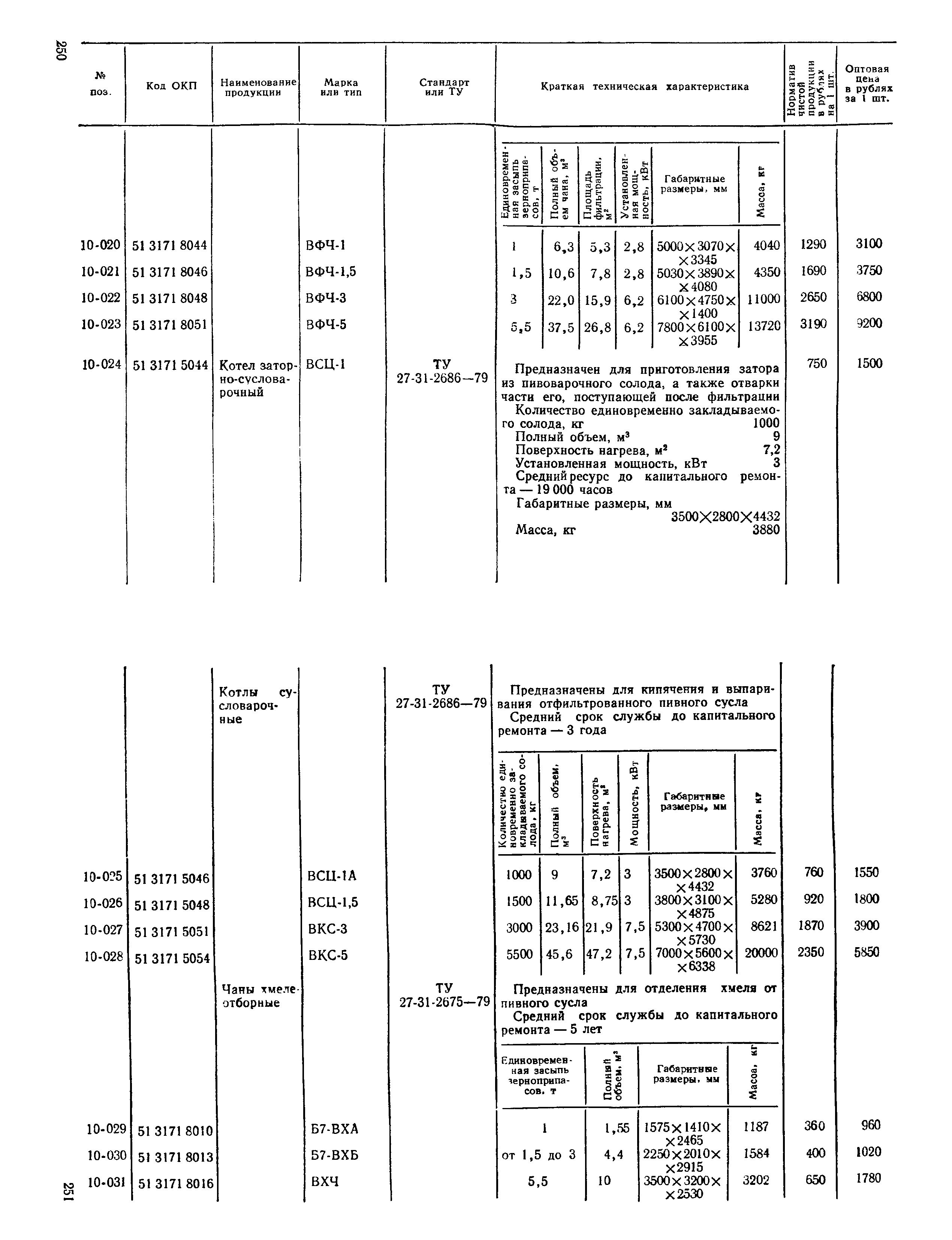 Прейскурант 24-03