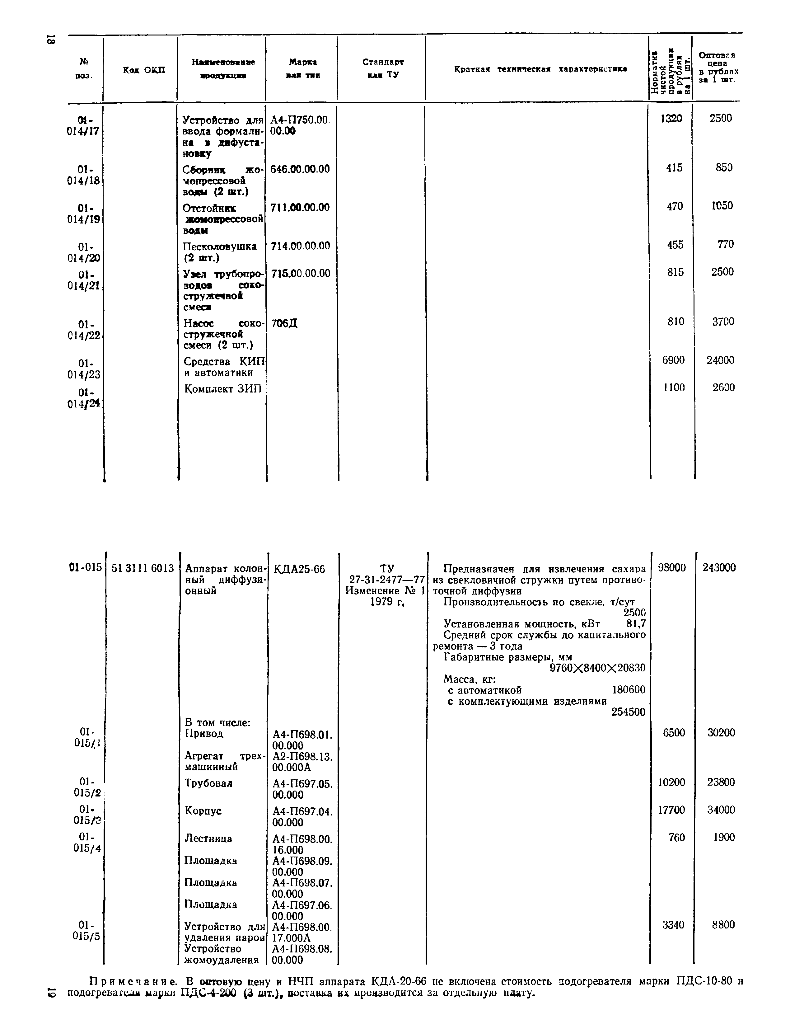 Прейскурант 24-03