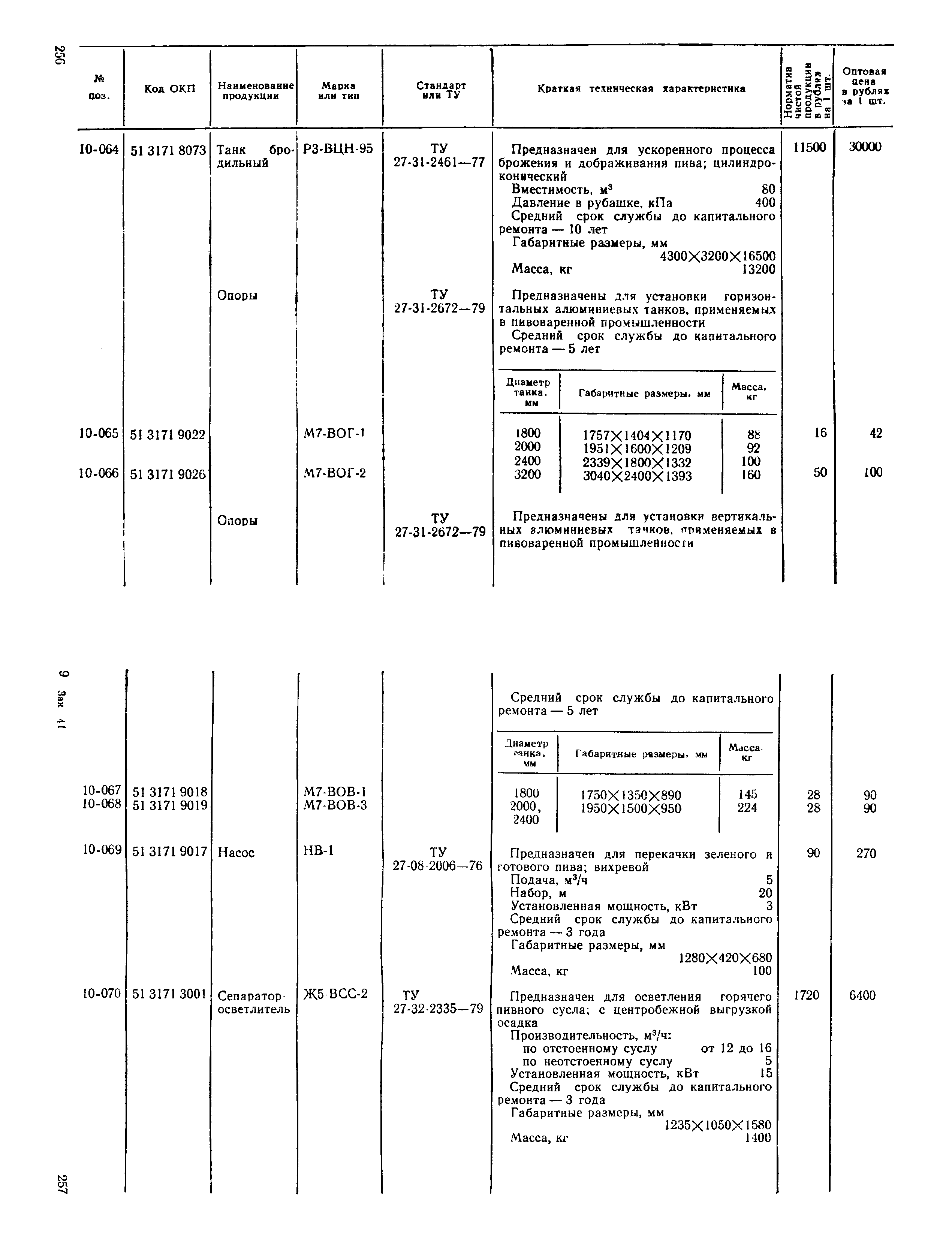 Прейскурант 24-03