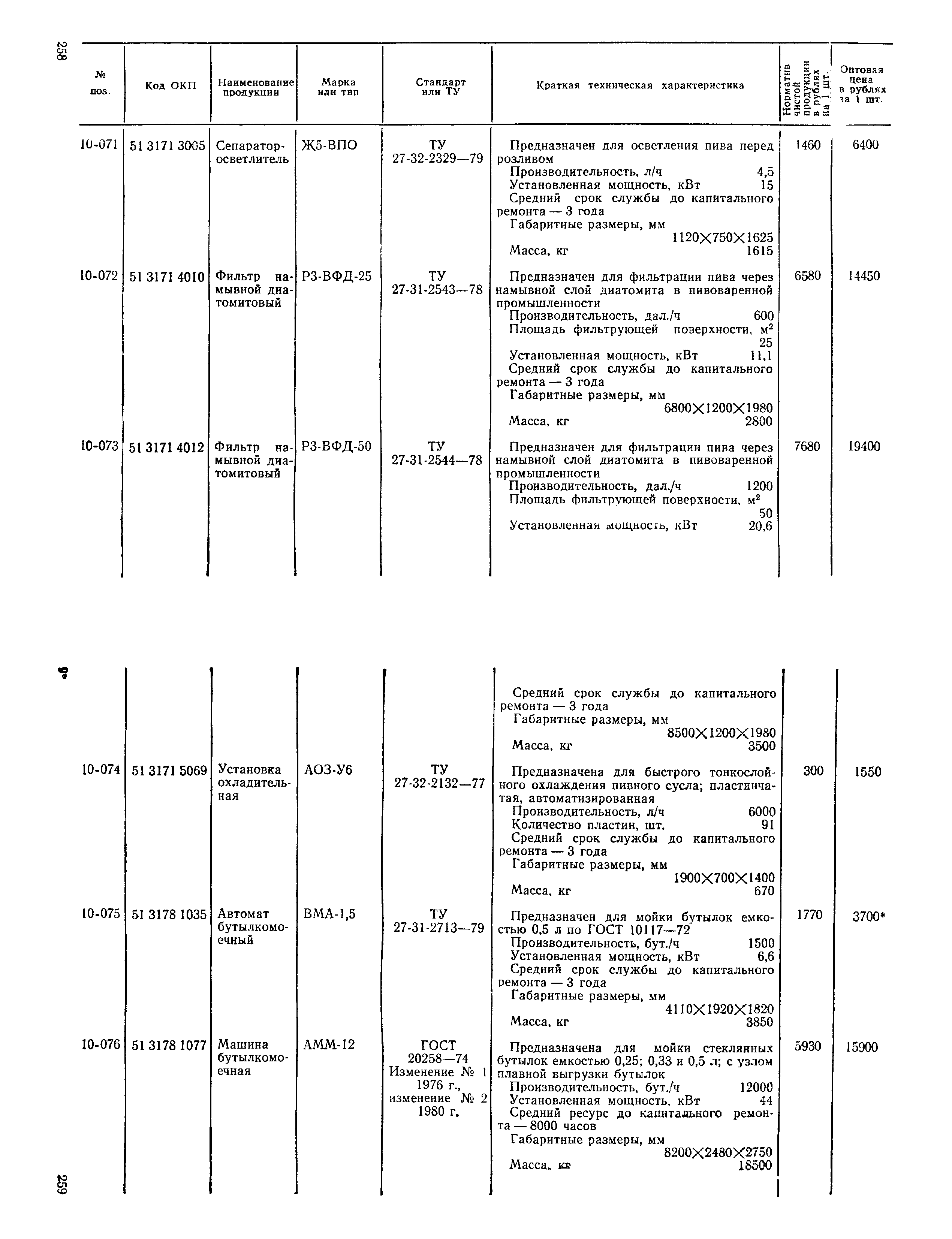 Прейскурант 24-03