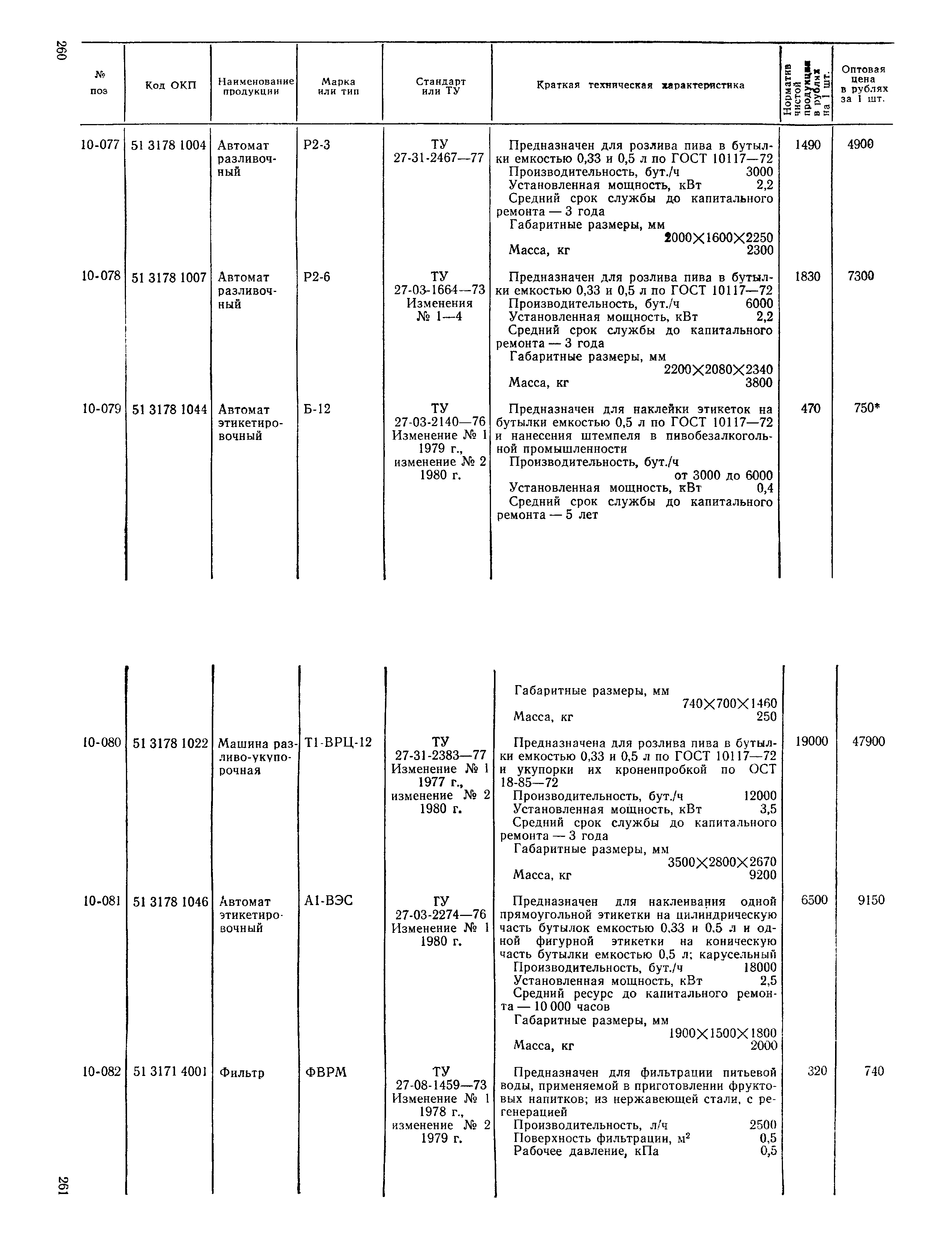 Прейскурант 24-03