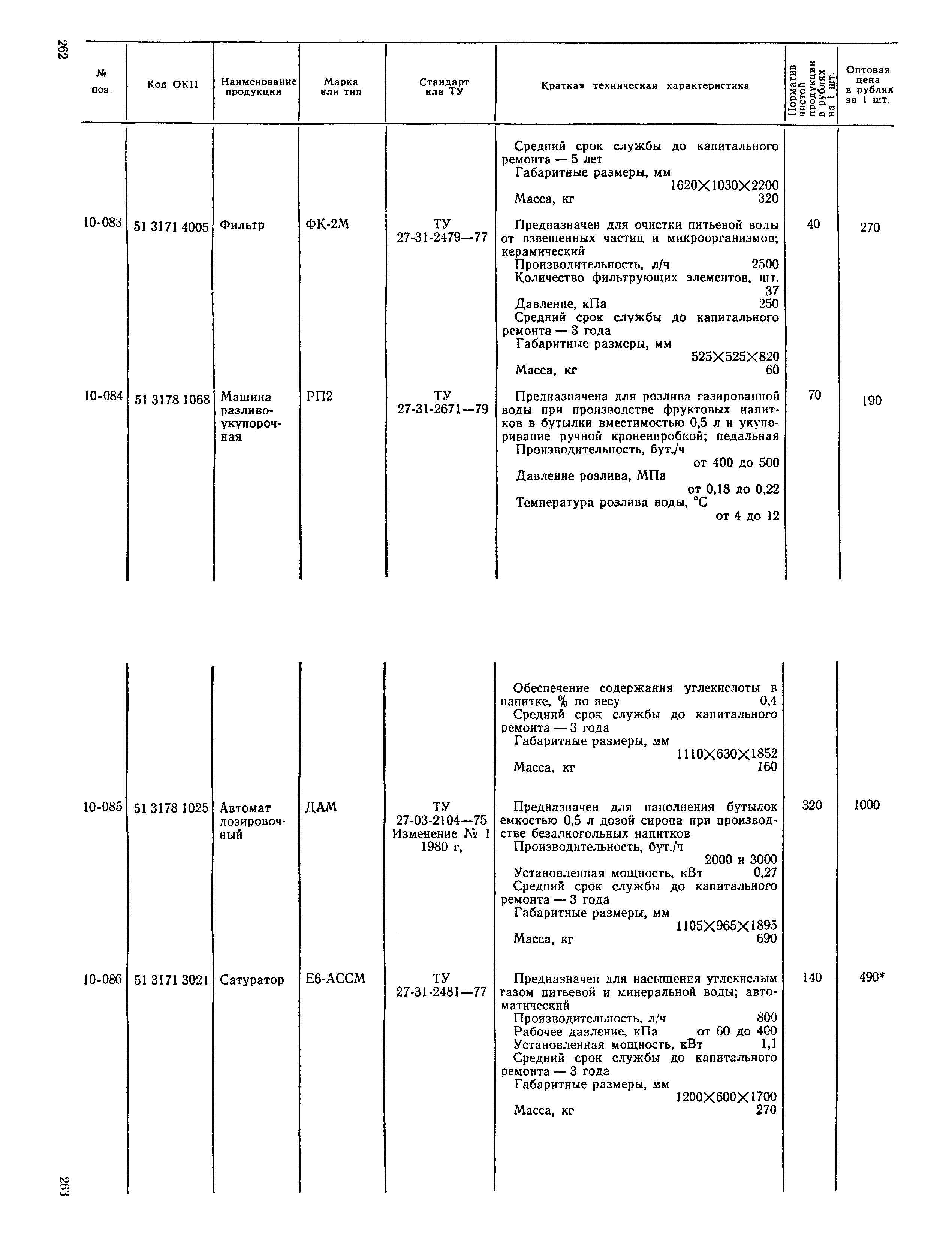 Прейскурант 24-03