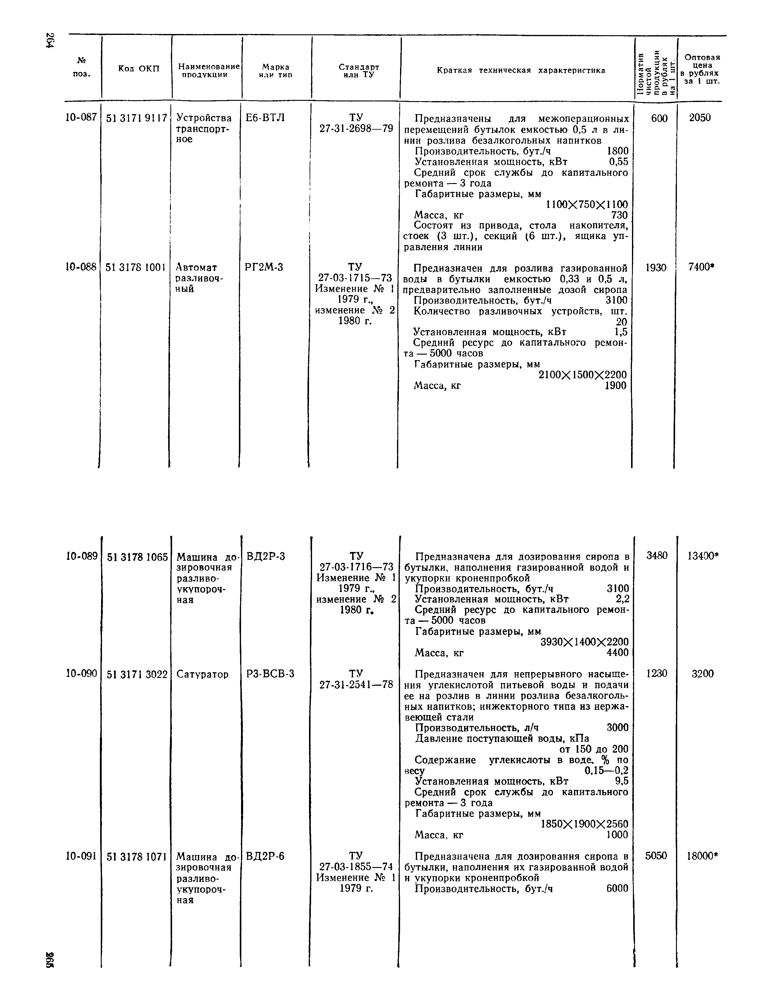 Прейскурант 24-03