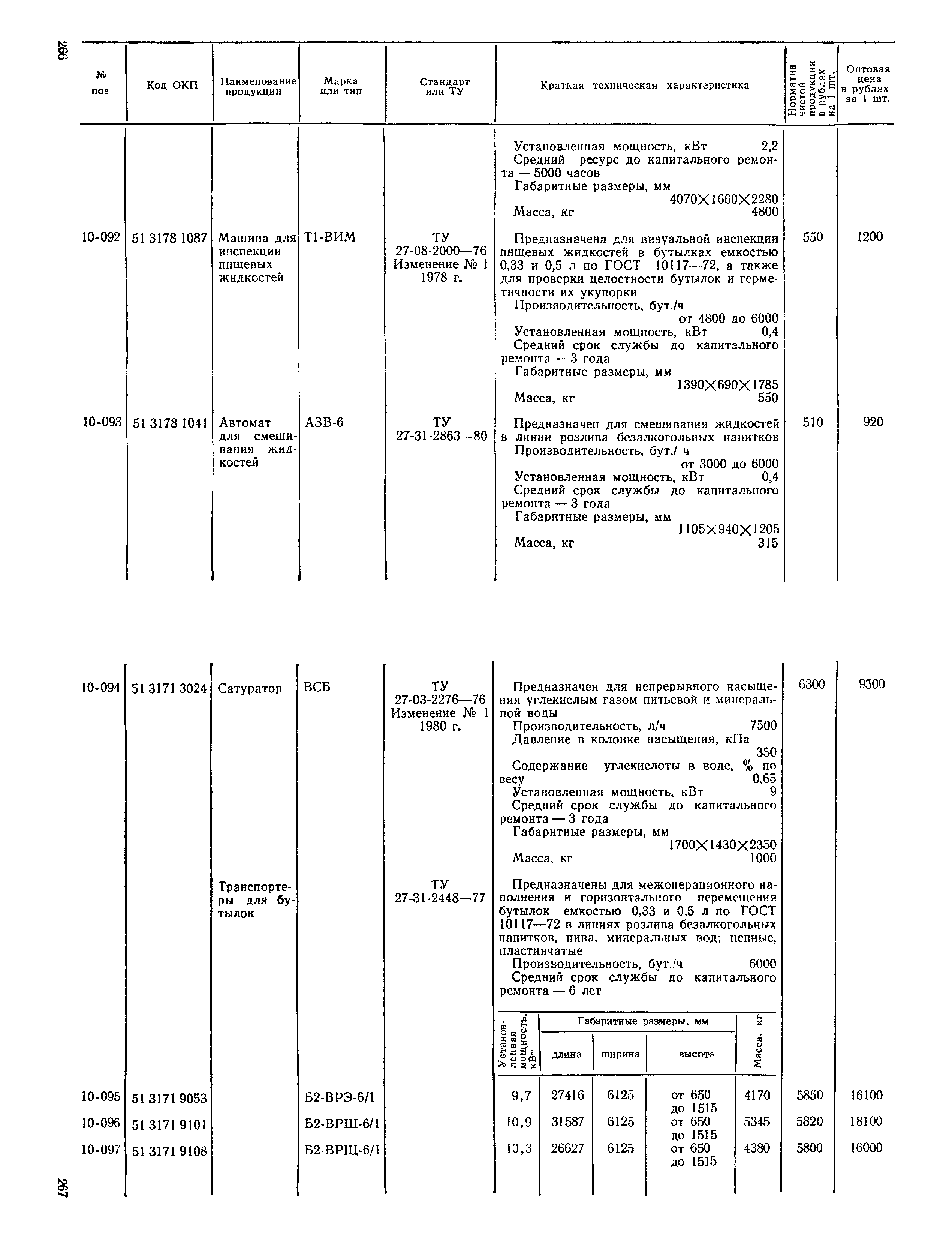 Прейскурант 24-03