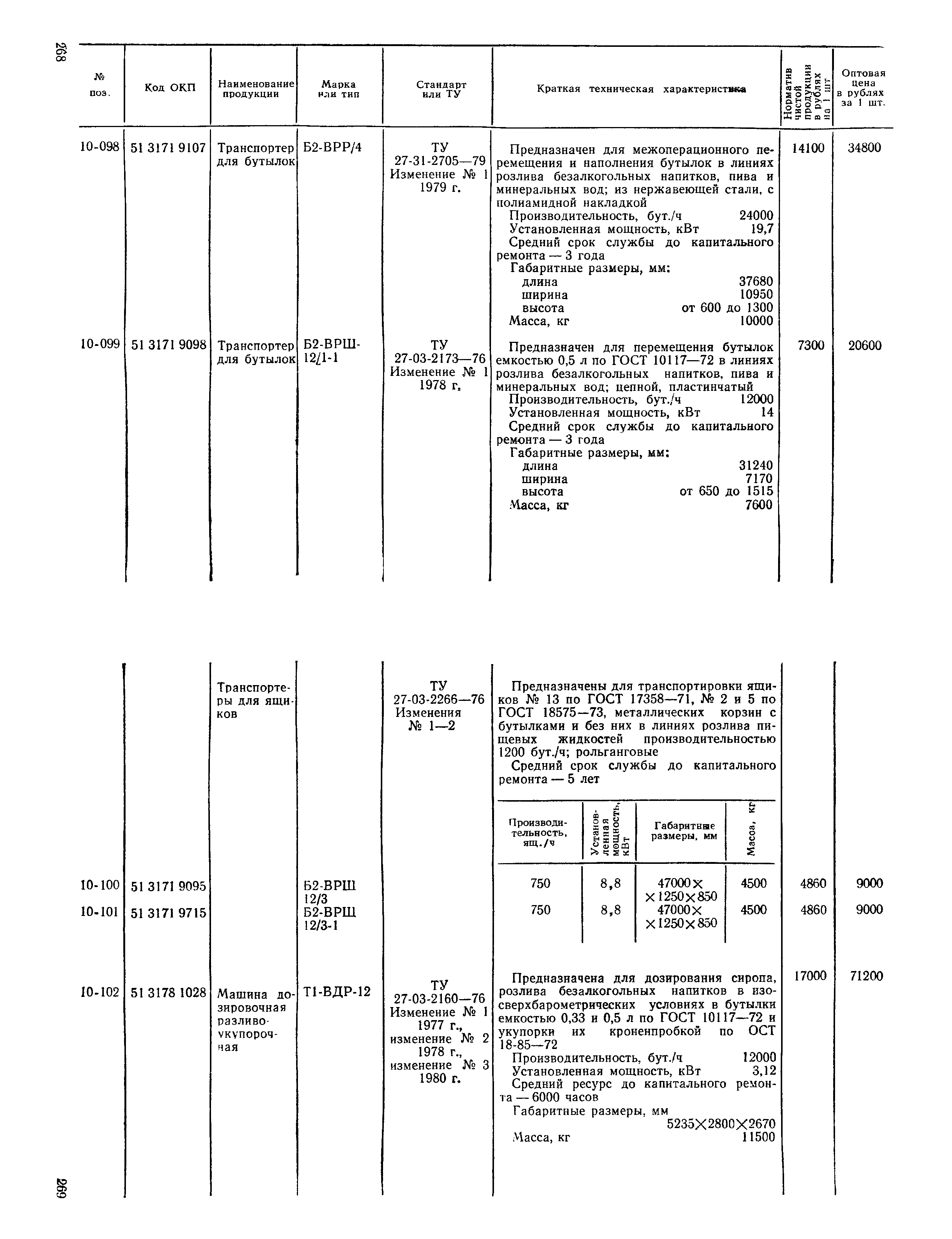 Прейскурант 24-03