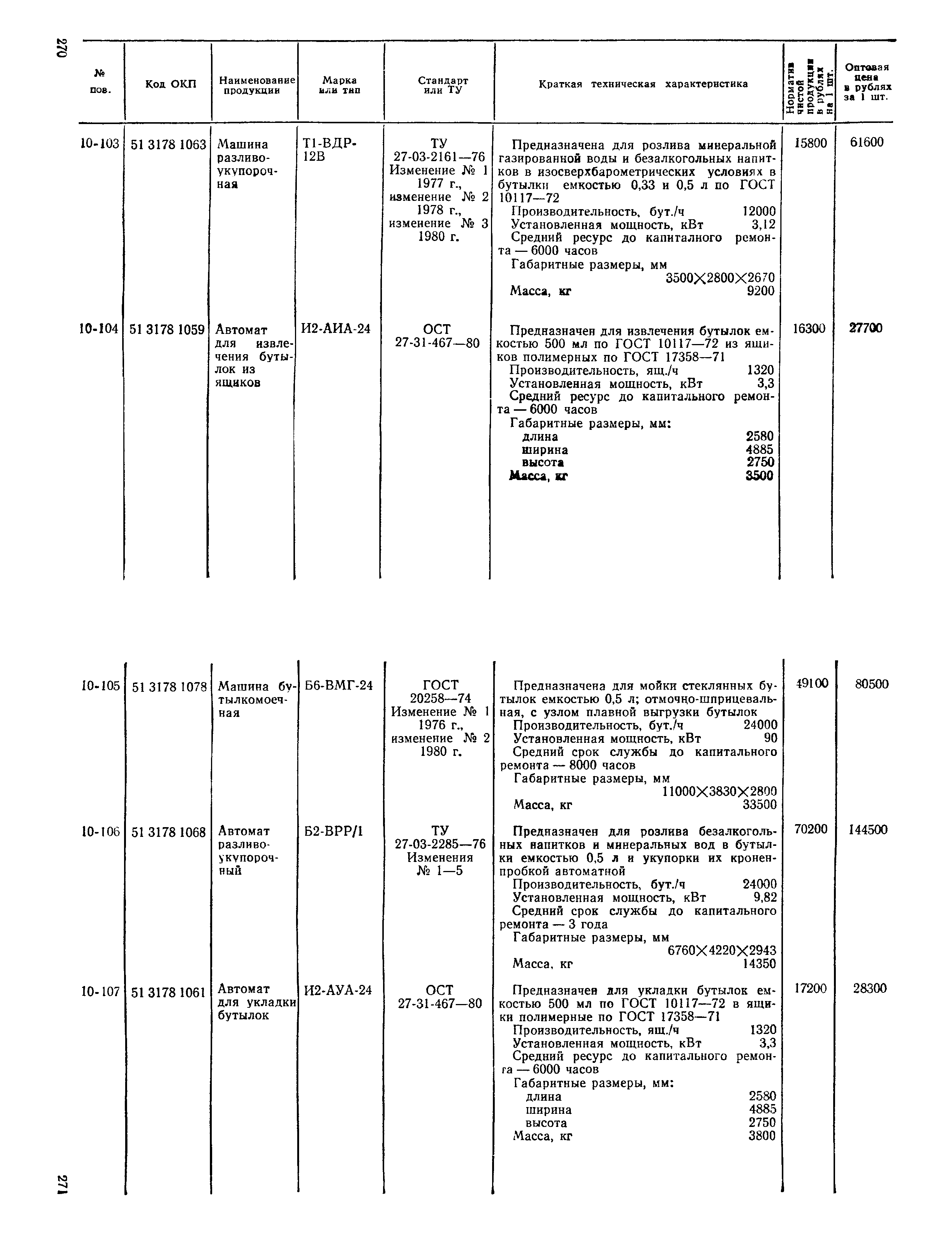 Прейскурант 24-03