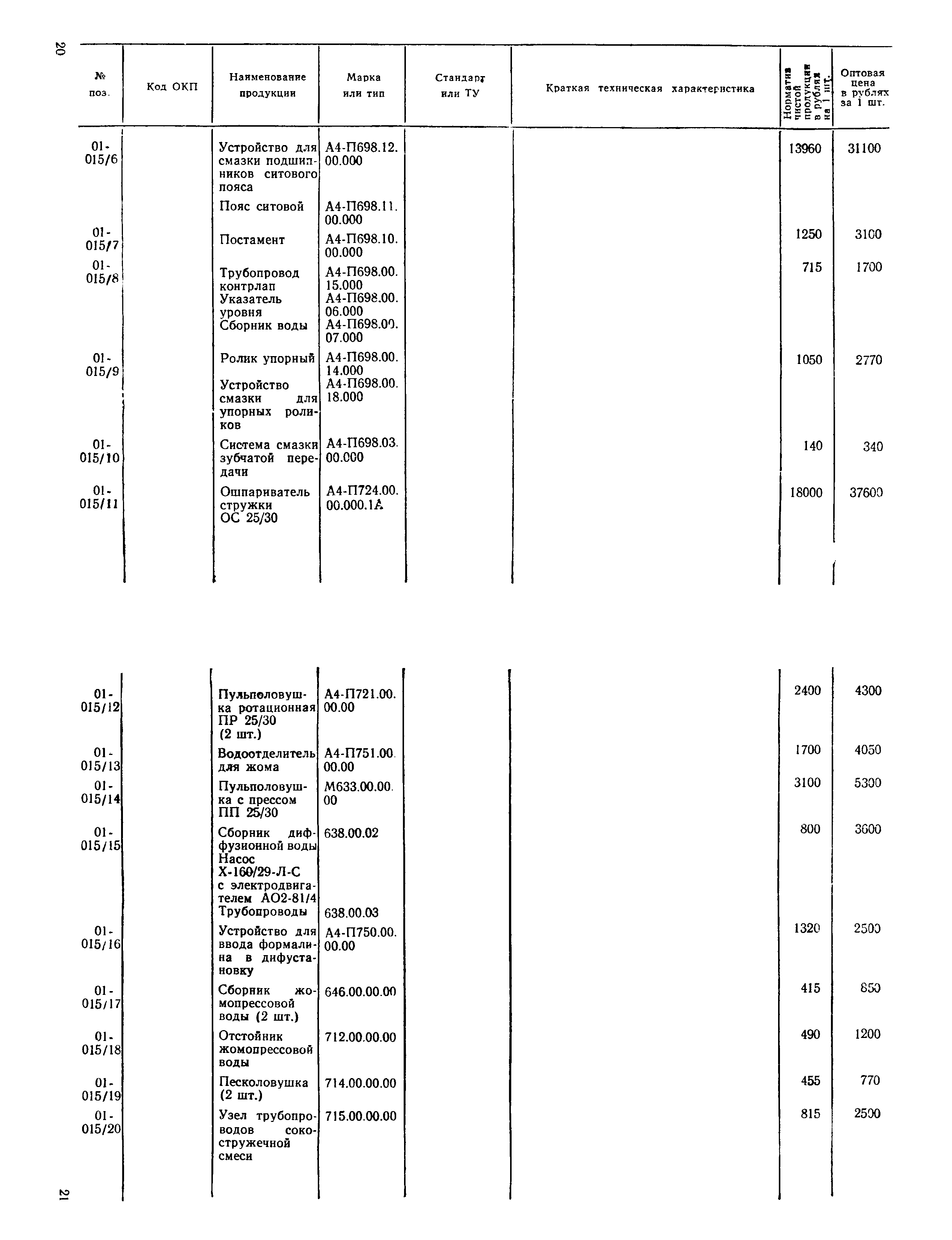 Прейскурант 24-03