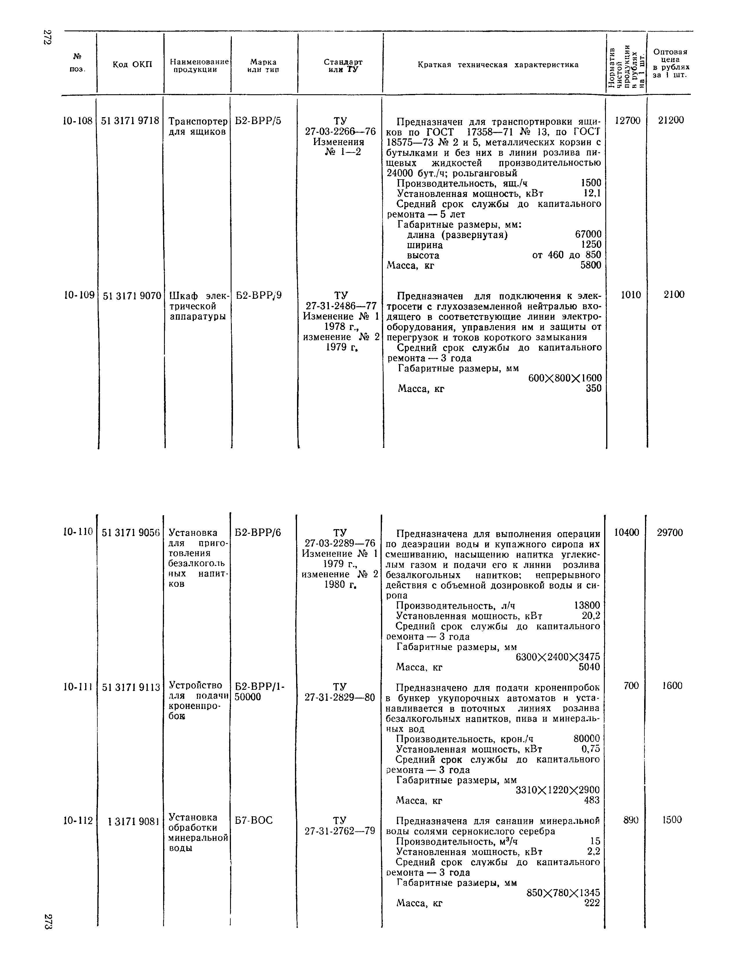 Прейскурант 24-03