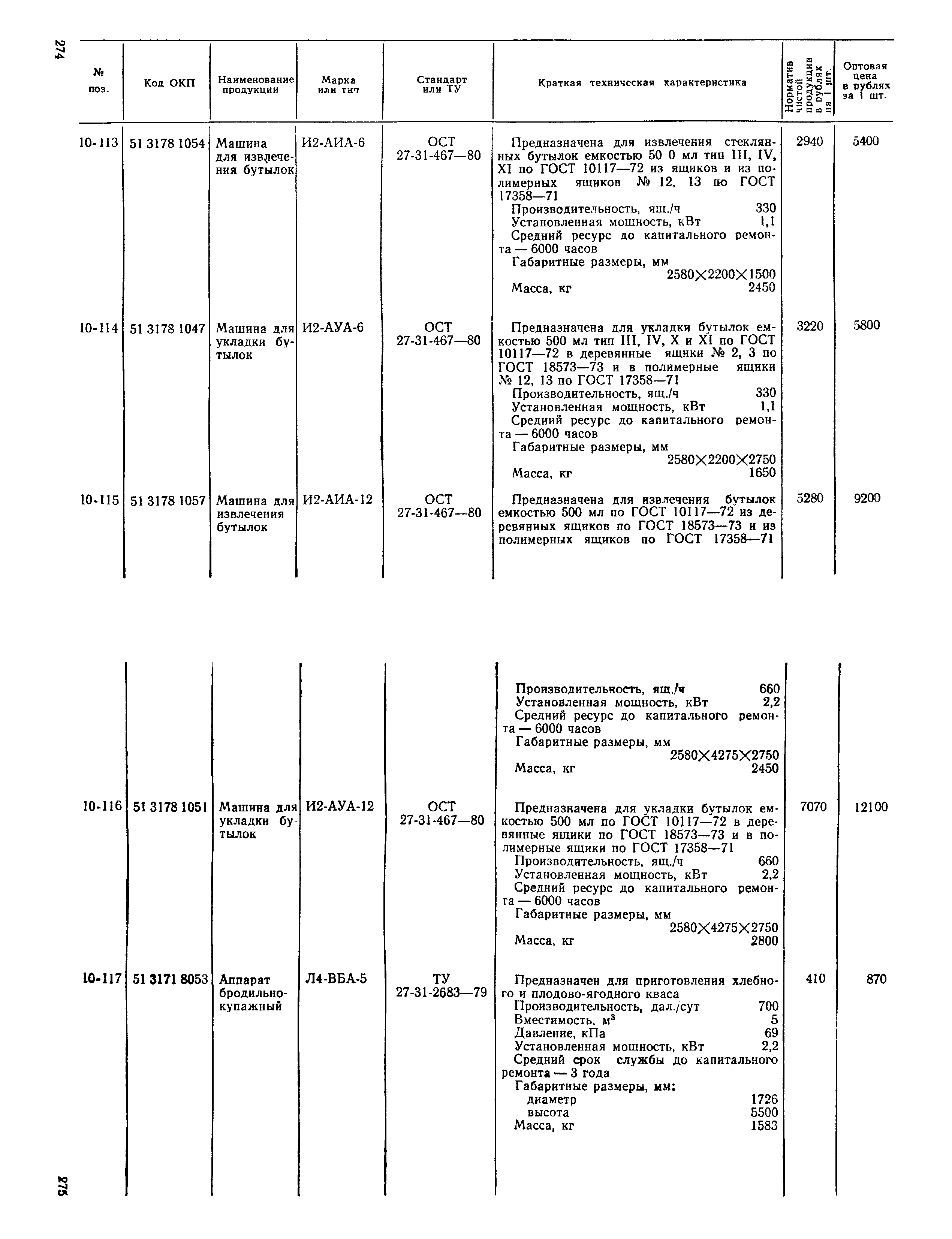 Прейскурант 24-03