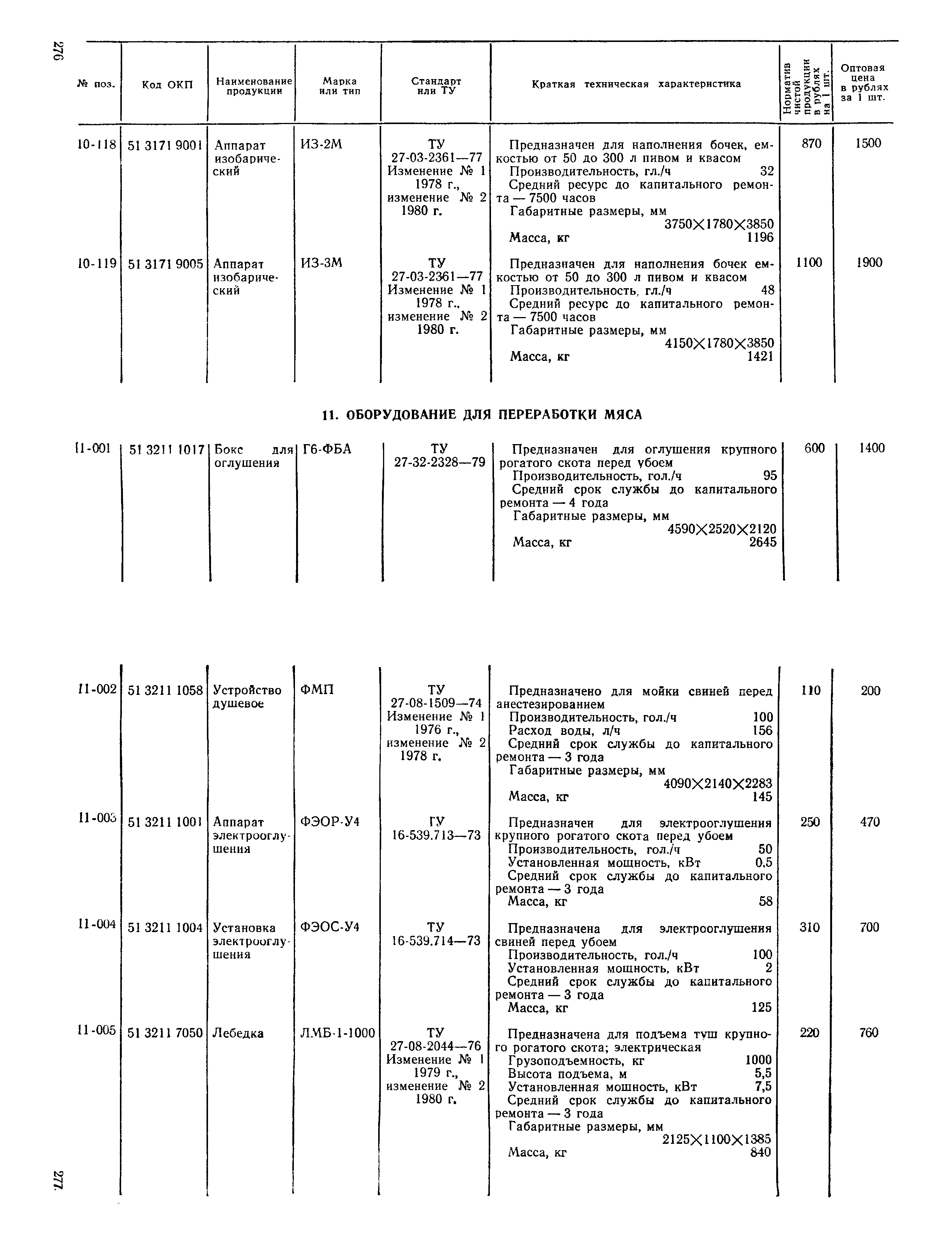 Прейскурант 24-03