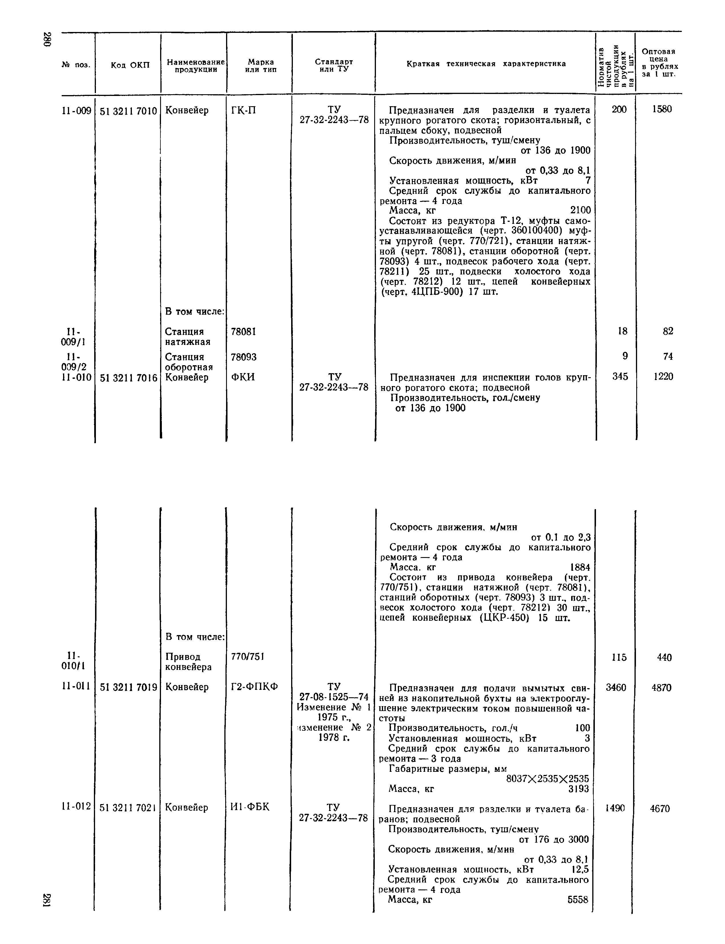 Прейскурант 24-03