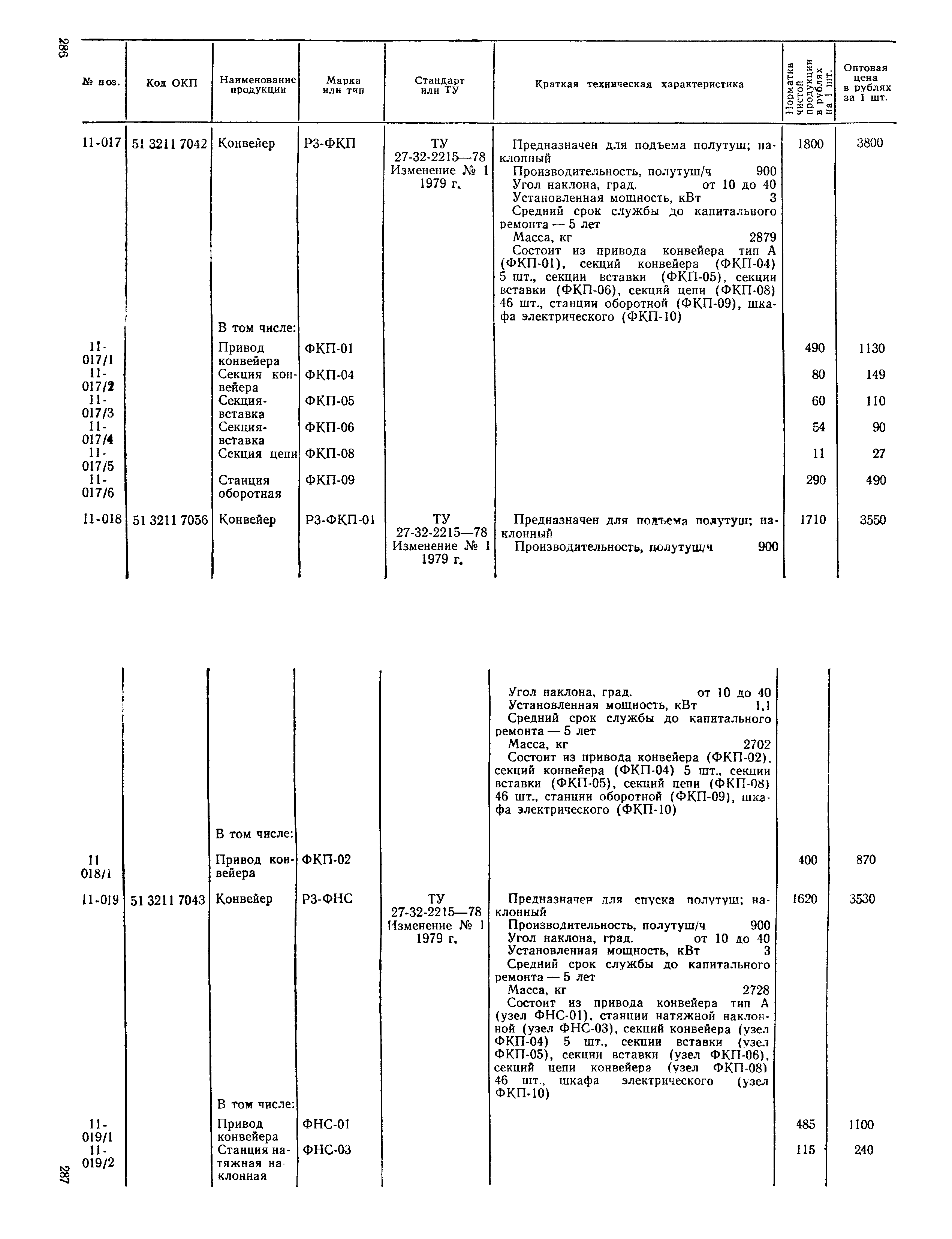 Прейскурант 24-03